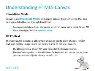 Understanding HTML5 Canvas
Immediate Mode
Canvas is an IMMEDIATE MODE bitmapped area of browser screen that can
be manipulated by you through JavaScript.
   › Canvas completely redraws bitmapped screen on every frame using Canvas API
   › Flash, Silverlight, SVG use retained mode

2D Context
The Canvas API includes a 2D context allowing you to draw shapes, render
text, and display images onto the defined area of browser screen.
   › The 2D context is a display API used to render the Canvas graphics
   › The JavaScript applied to this API allows for keyboard and mouse inputs, timer
      intervals, events, objects, classes, sounds… etc
 