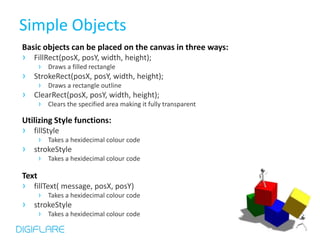 Simple Objects
Basic objects can be placed on the canvas in three ways:
› FillRect(posX, posY, width, height);
     › Draws a filled rectangle
›   StrokeRect(posX, posY, width, height);
     › Draws a rectangle outline
›   ClearRect(posX, posY, width, height);
     › Clears the specified area making it fully transparent
Utilizing Style functions:
› fillStyle
     › Takes a hexidecimal colour code
›   strokeStyle
     › Takes a hexidecimal colour code

Text
› fillText( message, posX, posY)
     › Takes a hexidecimal colour code
›   strokeStyle
     › Takes a hexidecimal colour code
 