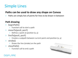 Simple Lines
Paths can be used to draw any shape on Canvas
› Paths are simply lists of points for lines to be drawn in-between

Path drawing
› beginPath()
      › Function call to start a path
›   moveTo(posX, posY)
      › Defines a point at position (x, y)
›   lineTo(posX, posY)
      › Creates a subpath between current point and position (x, y)
›   stroke()
      › Draws the line (stroke) on the path
›   closePath()
      › Function call to end a path
 
