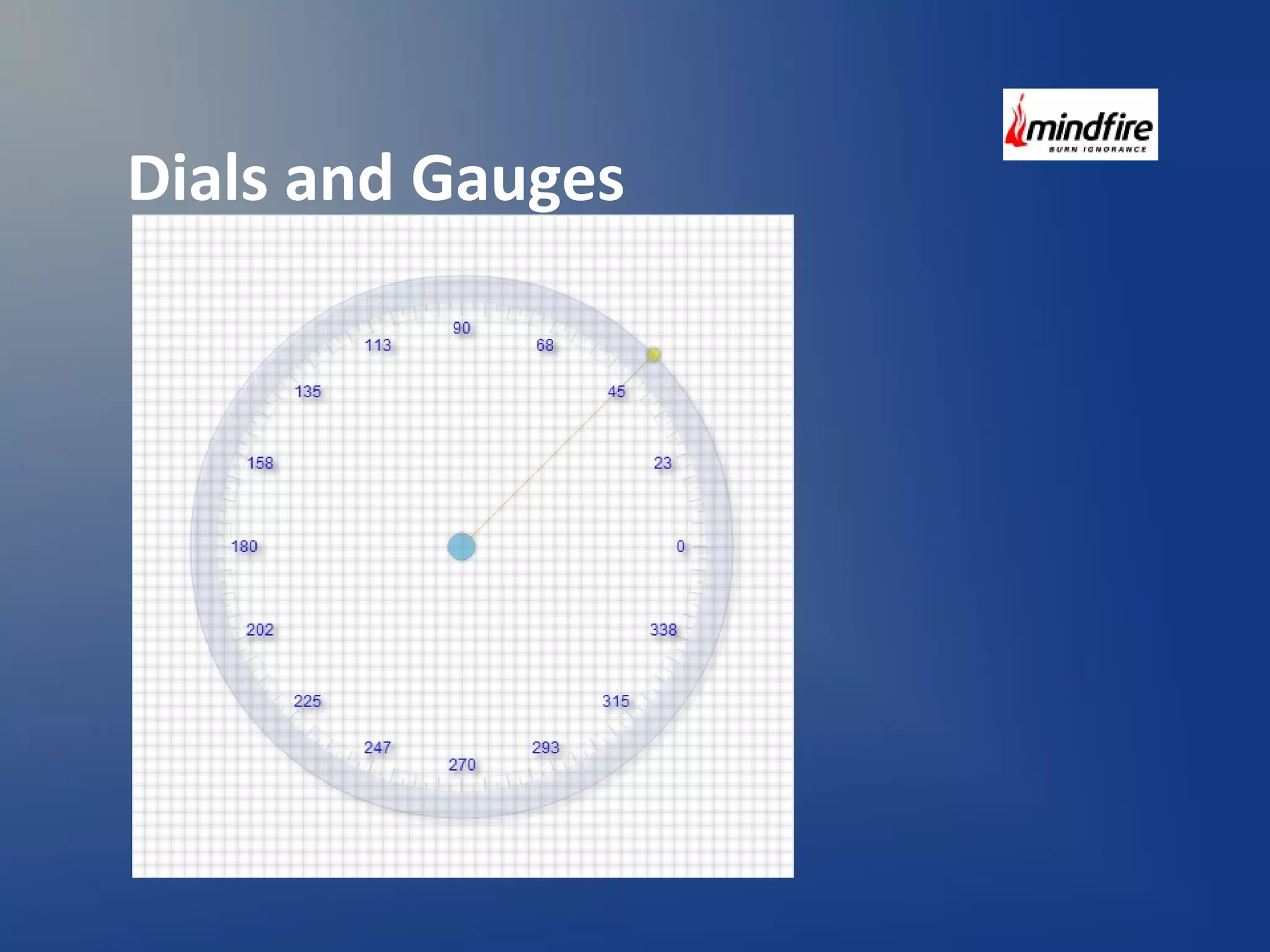 Dials and Gauges 
 