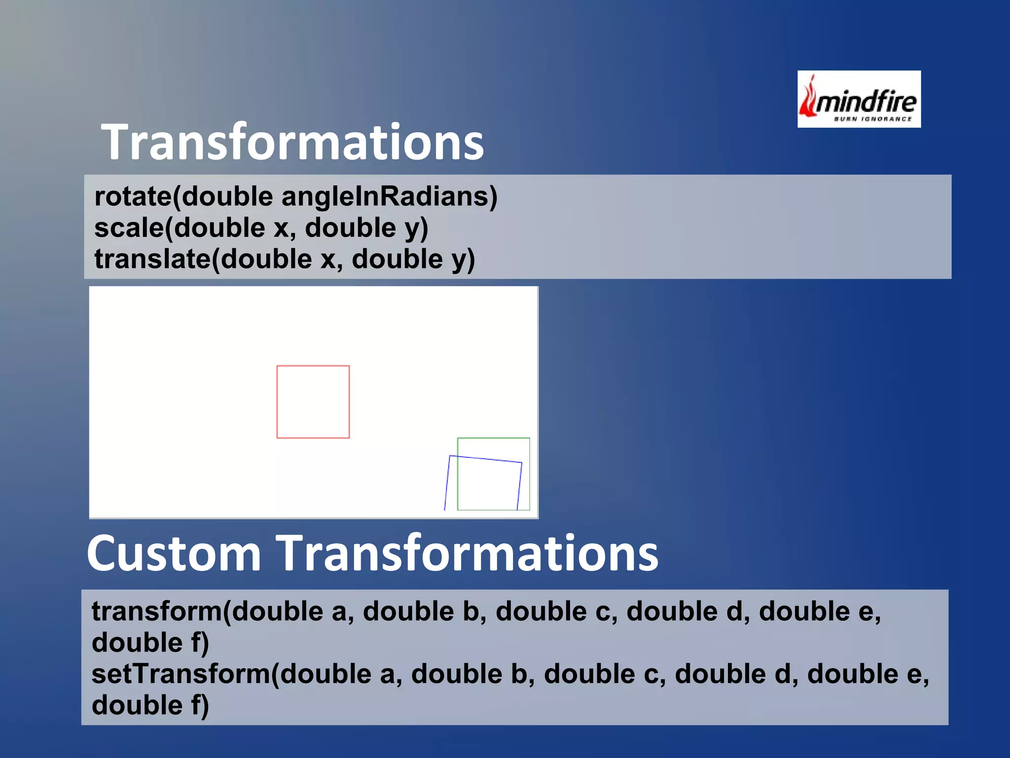 Transformations 
rotate(double angleInRadians) 
scale(double x, double y) 
translate(double x, double y) 
Custom Transformations 
transform(double a, double b, double c, double d, double e, 
double f) 
setTransform(double a, double b, double c, double d, double e, 
double f) 
 