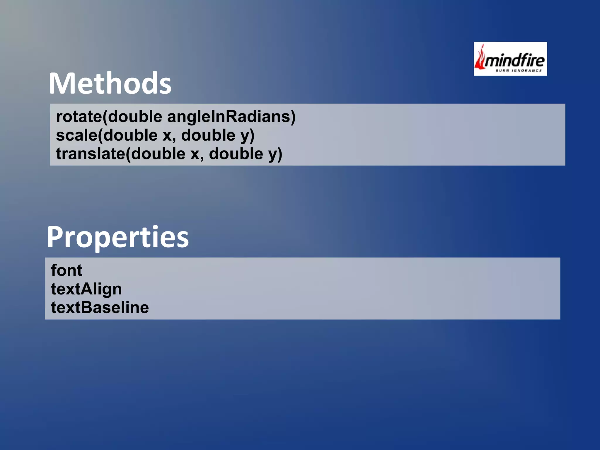 Methods 
rotate(double angleInRadians) 
scale(double x, double y) 
translate(double x, double y) 
Properties 
font 
textAlign 
textBaseline 
 