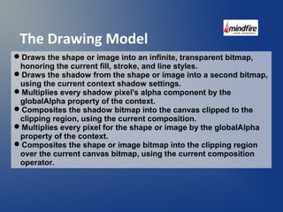 The Drawing Model 
Draws the shape or image into an infinite, transparent bitmap, 
honoring the current fill, stroke, and line styles. 
Draws the shadow from the shape or image into a second bitmap, 
using the current context shadow settings. 
Multiplies every shadow pixel's alpha component by the 
globalAlpha property of the context. 
Composites the shadow bitmap into the canvas clipped to the 
clipping region, using the current composition. 
Multiplies every pixel for the shape or image by the globalAlpha 
property of the context. 
Composites the shape or image bitmap into the clipping region 
over the current canvas bitmap, using the current composition 
operator. 
 