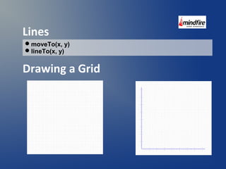 Lines 
moveTo(x, y) 
lineTo(x, y) 
Drawing a Grid 
 