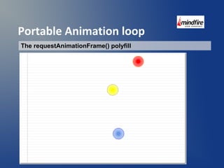 Portable Animation loop 
The requestAnimationFrame() polyfill 
 