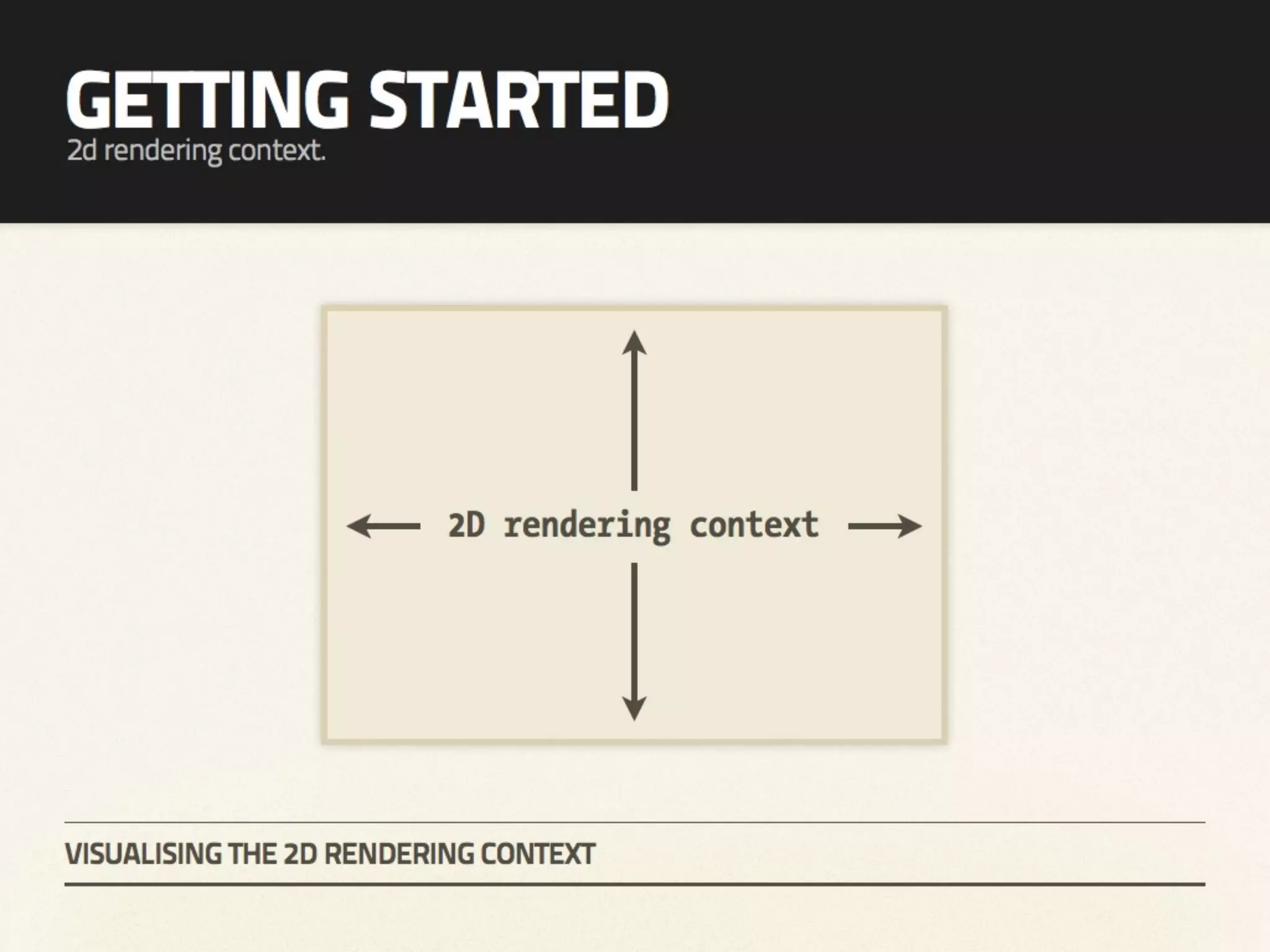 HTML5 Canvas Hack Night - The Future of Graphics on the Web