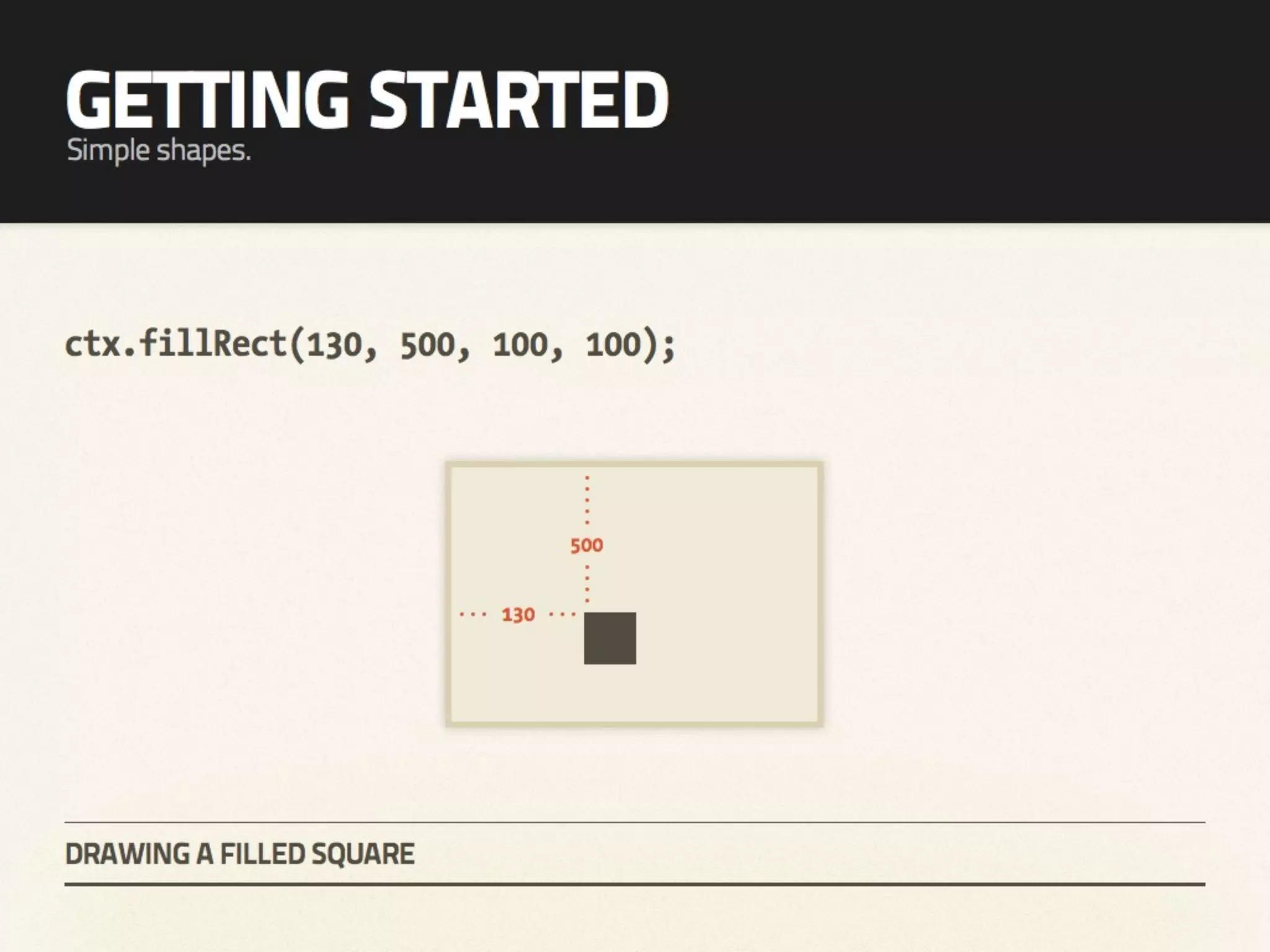 HTML5 Canvas Hack Night - The Future of Graphics on the Web