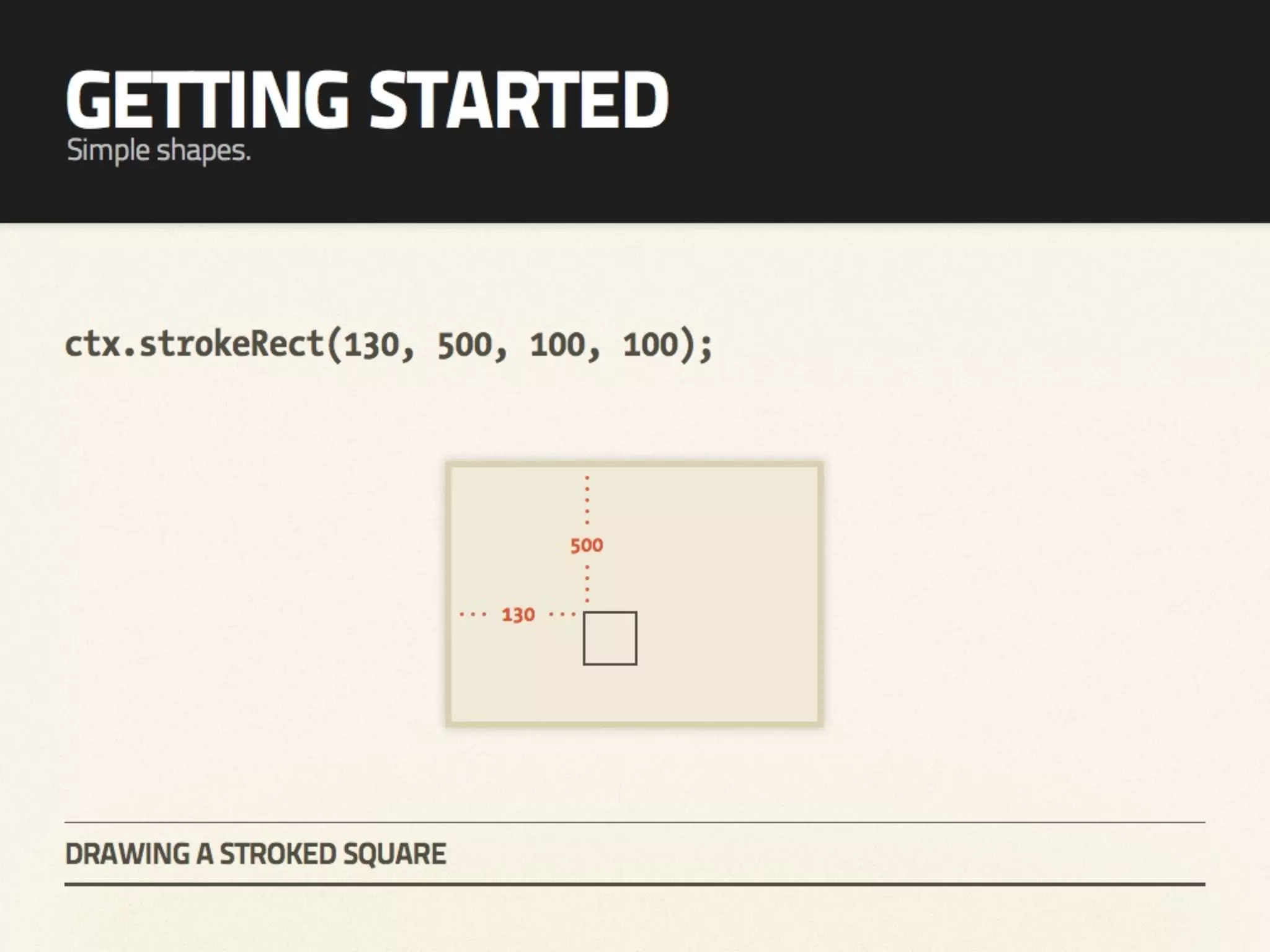 HTML5 Canvas Hack Night - The Future of Graphics on the Web