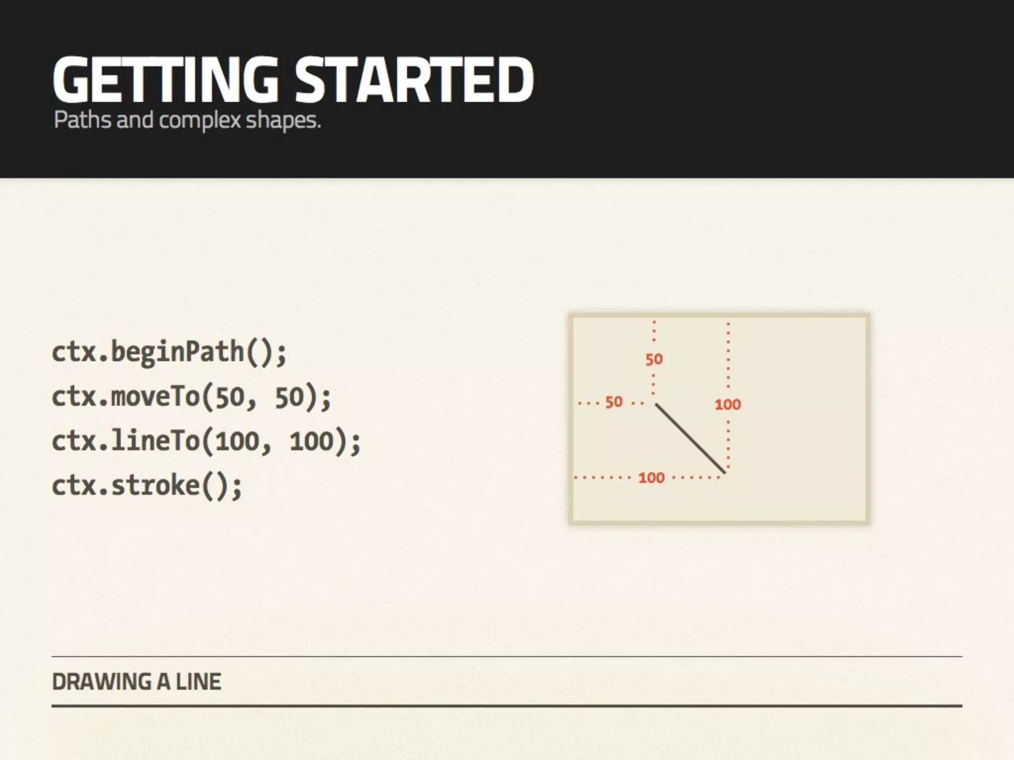 HTML5 Canvas Hack Night - The Future of Graphics on the Web