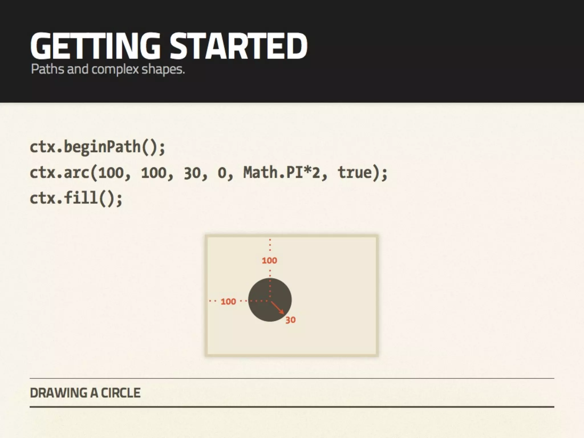 HTML5 Canvas Hack Night - The Future of Graphics on the Web