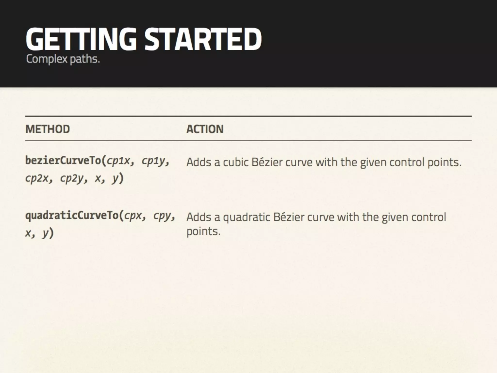 HTML5 Canvas Hack Night - The Future of Graphics on the Web