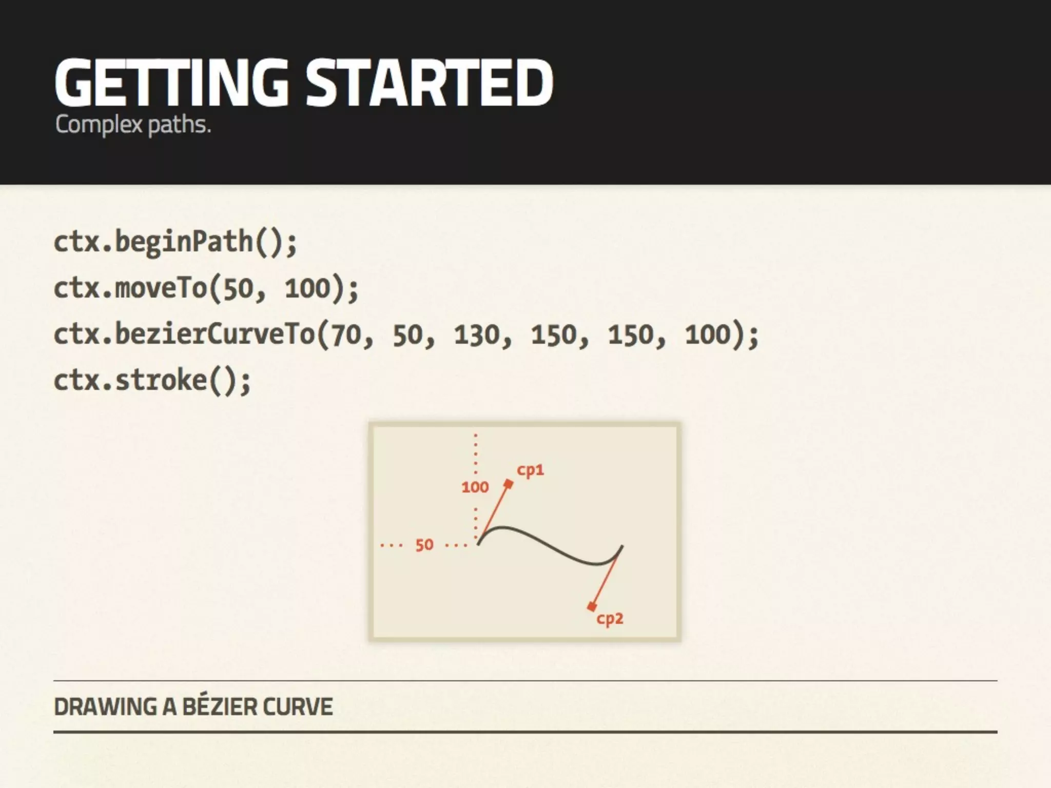 HTML5 Canvas Hack Night - The Future of Graphics on the Web