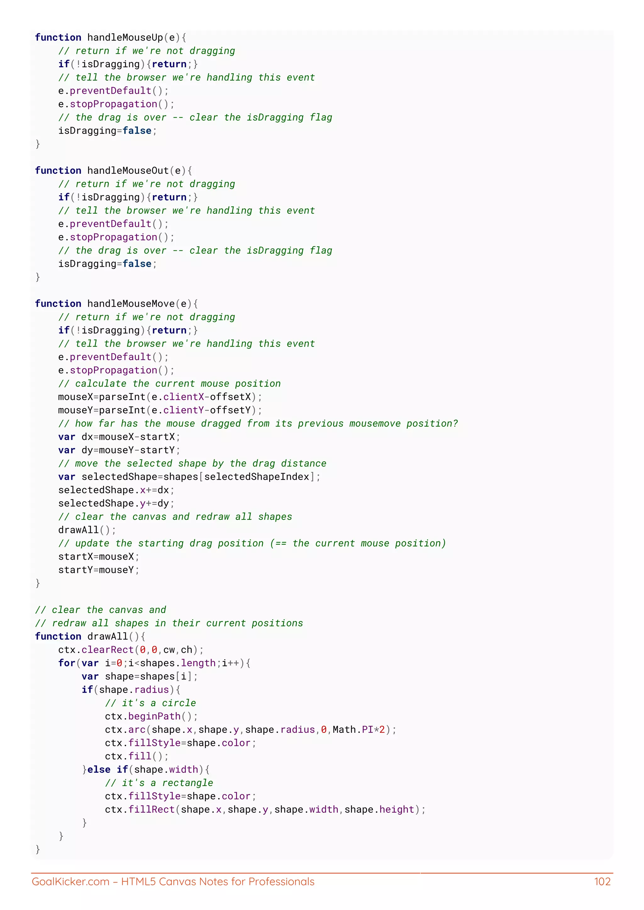 GoalKicker.com – HTML5 Canvas Notes for Professionals 102
function handleMouseUp(e){
// return if we're not dragging
if(!isDragging){return;}
// tell the browser we're handling this event
e.preventDefault();
e.stopPropagation();
// the drag is over -- clear the isDragging flag
isDragging=false;
}
function handleMouseOut(e){
// return if we're not dragging
if(!isDragging){return;}
// tell the browser we're handling this event
e.preventDefault();
e.stopPropagation();
// the drag is over -- clear the isDragging flag
isDragging=false;
}
function handleMouseMove(e){
// return if we're not dragging
if(!isDragging){return;}
// tell the browser we're handling this event
e.preventDefault();
e.stopPropagation();
// calculate the current mouse position
mouseX=parseInt(e.clientX-offsetX);
mouseY=parseInt(e.clientY-offsetY);
// how far has the mouse dragged from its previous mousemove position?
var dx=mouseX-startX;
var dy=mouseY-startY;
// move the selected shape by the drag distance
var selectedShape=shapes[selectedShapeIndex];
selectedShape.x+=dx;
selectedShape.y+=dy;
// clear the canvas and redraw all shapes
drawAll();
// update the starting drag position (== the current mouse position)
startX=mouseX;
startY=mouseY;
}
// clear the canvas and
// redraw all shapes in their current positions
function drawAll(){
ctx.clearRect(0,0,cw,ch);
for(var i=0;i<shapes.length;i++){
var shape=shapes[i];
if(shape.radius){
// it's a circle
ctx.beginPath();
ctx.arc(shape.x,shape.y,shape.radius,0,Math.PI*2);
ctx.fillStyle=shape.color;
ctx.fill();
}else if(shape.width){
// it's a rectangle
ctx.fillStyle=shape.color;
ctx.fillRect(shape.x,shape.y,shape.width,shape.height);
}
}
}
 