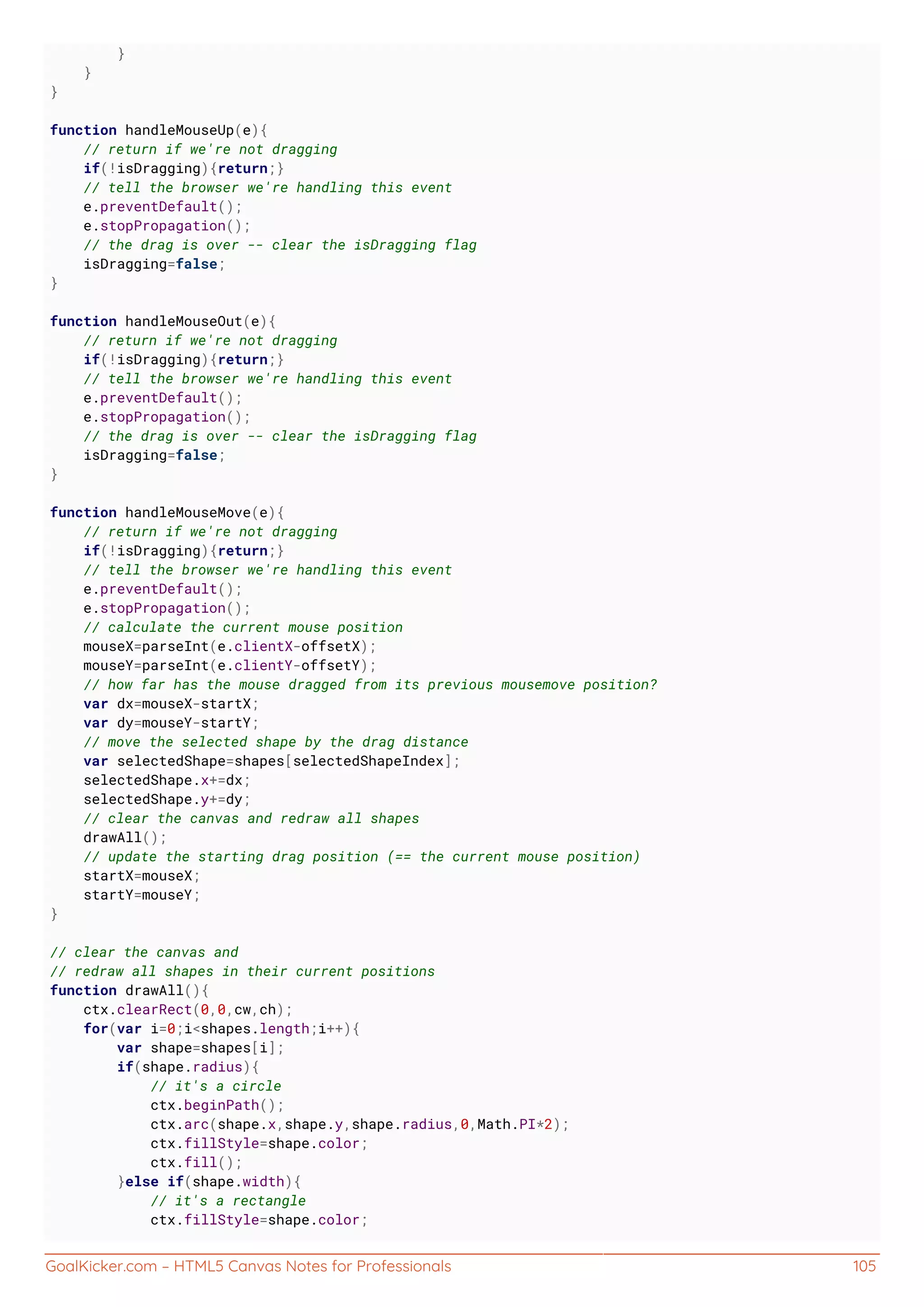 GoalKicker.com – HTML5 Canvas Notes for Professionals 105
}
}
}
function handleMouseUp(e){
// return if we're not dragging
if(!isDragging){return;}
// tell the browser we're handling this event
e.preventDefault();
e.stopPropagation();
// the drag is over -- clear the isDragging flag
isDragging=false;
}
function handleMouseOut(e){
// return if we're not dragging
if(!isDragging){return;}
// tell the browser we're handling this event
e.preventDefault();
e.stopPropagation();
// the drag is over -- clear the isDragging flag
isDragging=false;
}
function handleMouseMove(e){
// return if we're not dragging
if(!isDragging){return;}
// tell the browser we're handling this event
e.preventDefault();
e.stopPropagation();
// calculate the current mouse position
mouseX=parseInt(e.clientX-offsetX);
mouseY=parseInt(e.clientY-offsetY);
// how far has the mouse dragged from its previous mousemove position?
var dx=mouseX-startX;
var dy=mouseY-startY;
// move the selected shape by the drag distance
var selectedShape=shapes[selectedShapeIndex];
selectedShape.x+=dx;
selectedShape.y+=dy;
// clear the canvas and redraw all shapes
drawAll();
// update the starting drag position (== the current mouse position)
startX=mouseX;
startY=mouseY;
}
// clear the canvas and
// redraw all shapes in their current positions
function drawAll(){
ctx.clearRect(0,0,cw,ch);
for(var i=0;i<shapes.length;i++){
var shape=shapes[i];
if(shape.radius){
// it's a circle
ctx.beginPath();
ctx.arc(shape.x,shape.y,shape.radius,0,Math.PI*2);
ctx.fillStyle=shape.color;
ctx.fill();
}else if(shape.width){
// it's a rectangle
ctx.fillStyle=shape.color;
 