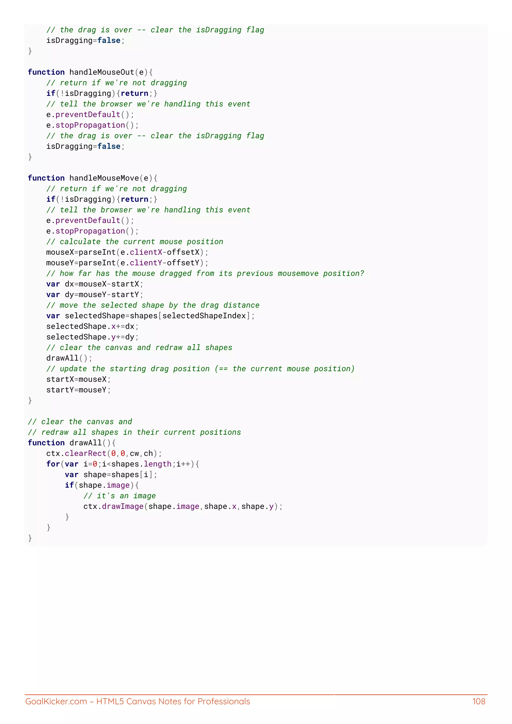 GoalKicker.com – HTML5 Canvas Notes for Professionals 108
// the drag is over -- clear the isDragging flag
isDragging=false;
}
function handleMouseOut(e){
// return if we're not dragging
if(!isDragging){return;}
// tell the browser we're handling this event
e.preventDefault();
e.stopPropagation();
// the drag is over -- clear the isDragging flag
isDragging=false;
}
function handleMouseMove(e){
// return if we're not dragging
if(!isDragging){return;}
// tell the browser we're handling this event
e.preventDefault();
e.stopPropagation();
// calculate the current mouse position
mouseX=parseInt(e.clientX-offsetX);
mouseY=parseInt(e.clientY-offsetY);
// how far has the mouse dragged from its previous mousemove position?
var dx=mouseX-startX;
var dy=mouseY-startY;
// move the selected shape by the drag distance
var selectedShape=shapes[selectedShapeIndex];
selectedShape.x+=dx;
selectedShape.y+=dy;
// clear the canvas and redraw all shapes
drawAll();
// update the starting drag position (== the current mouse position)
startX=mouseX;
startY=mouseY;
}
// clear the canvas and
// redraw all shapes in their current positions
function drawAll(){
ctx.clearRect(0,0,cw,ch);
for(var i=0;i<shapes.length;i++){
var shape=shapes[i];
if(shape.image){
// it's an image
ctx.drawImage(shape.image,shape.x,shape.y);
}
}
}
 