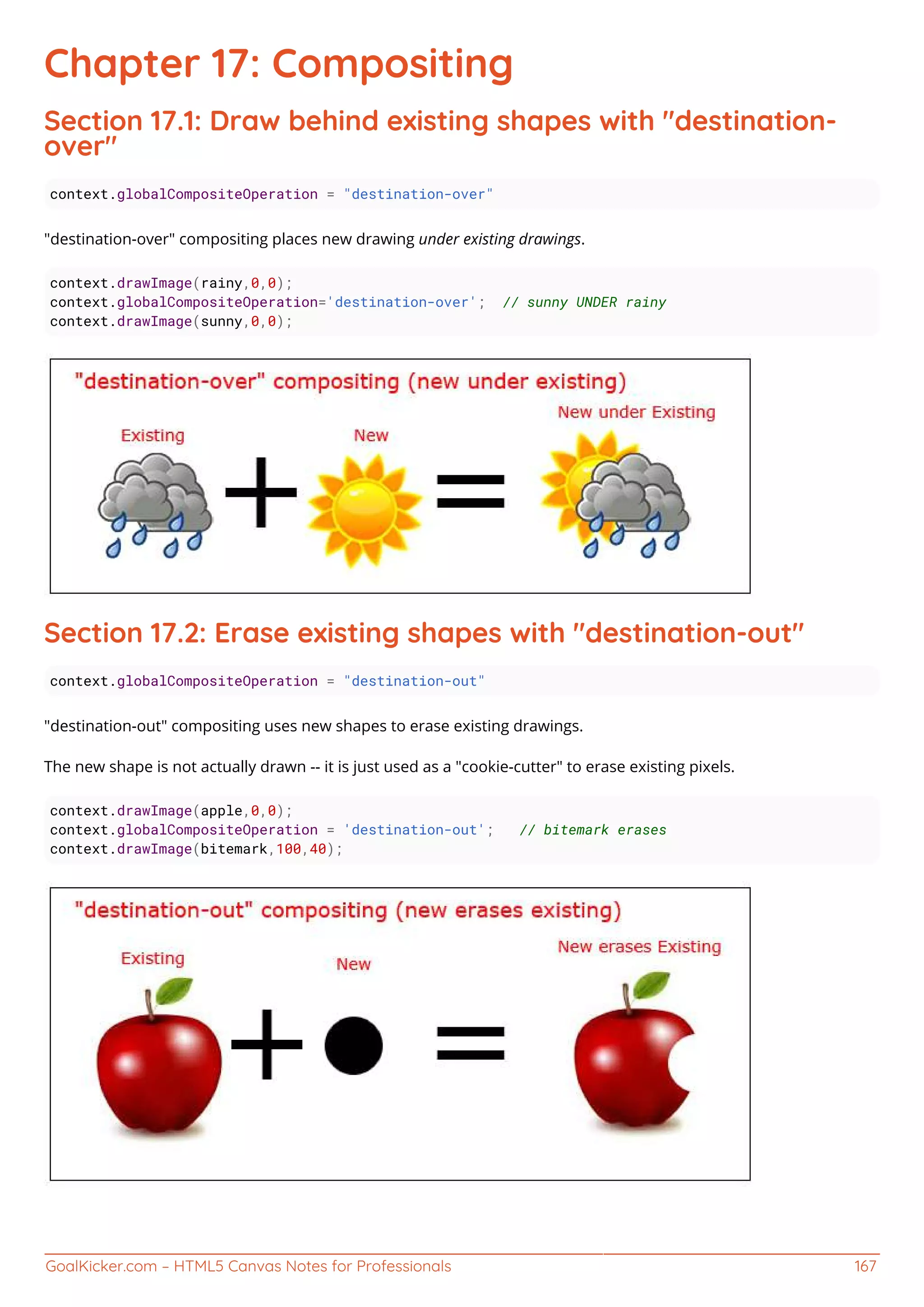 GoalKicker.com – HTML5 Canvas Notes for Professionals 167
Chapter 17: Compositing
Section 17.1: Draw behind existing shapes with "destination-
over"
context.globalCompositeOperation = "destination-over"
"destination-over" compositing places new drawing under existing drawings.
context.drawImage(rainy,0,0);
context.globalCompositeOperation='destination-over'; // sunny UNDER rainy
context.drawImage(sunny,0,0);
Section 17.2: Erase existing shapes with "destination-out"
context.globalCompositeOperation = "destination-out"
"destination-out" compositing uses new shapes to erase existing drawings.
The new shape is not actually drawn -- it is just used as a "cookie-cutter" to erase existing pixels.
context.drawImage(apple,0,0);
context.globalCompositeOperation = 'destination-out'; // bitemark erases
context.drawImage(bitemark,100,40);
 
