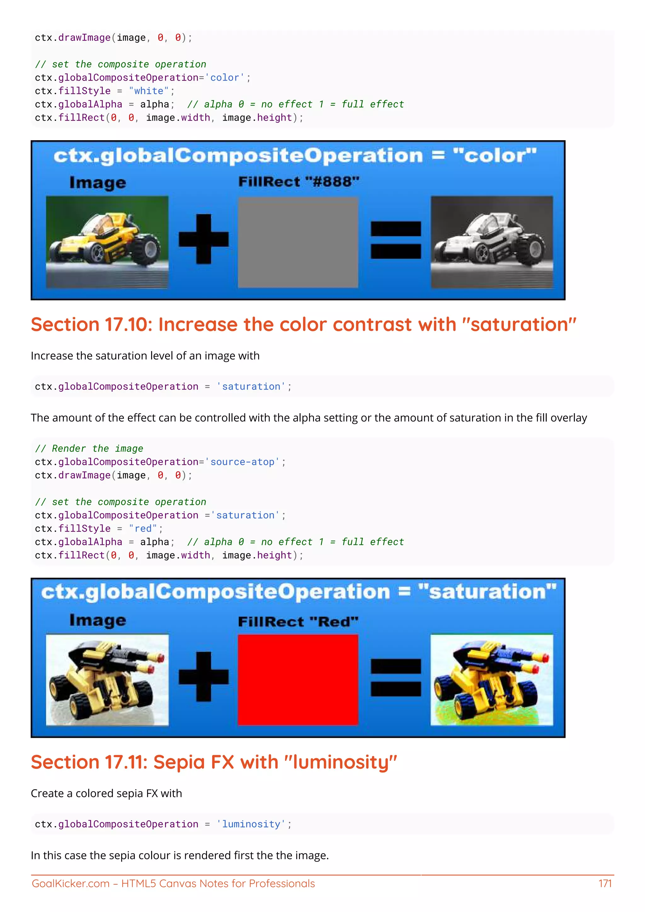 GoalKicker.com – HTML5 Canvas Notes for Professionals 171
ctx.drawImage(image, 0, 0);
// set the composite operation
ctx.globalCompositeOperation='color';
ctx.fillStyle = "white";
ctx.globalAlpha = alpha; // alpha 0 = no effect 1 = full effect
ctx.fillRect(0, 0, image.width, image.height);
Section 17.10: Increase the color contrast with "saturation"
Increase the saturation level of an image with
ctx.globalCompositeOperation = 'saturation';
The amount of the eﬀect can be controlled with the alpha setting or the amount of saturation in the ﬁll overlay
// Render the image
ctx.globalCompositeOperation='source-atop';
ctx.drawImage(image, 0, 0);
// set the composite operation
ctx.globalCompositeOperation ='saturation';
ctx.fillStyle = "red";
ctx.globalAlpha = alpha; // alpha 0 = no effect 1 = full effect
ctx.fillRect(0, 0, image.width, image.height);
Section 17.11: Sepia FX with "luminosity"
Create a colored sepia FX with
ctx.globalCompositeOperation = 'luminosity';
In this case the sepia colour is rendered ﬁrst the the image.
 