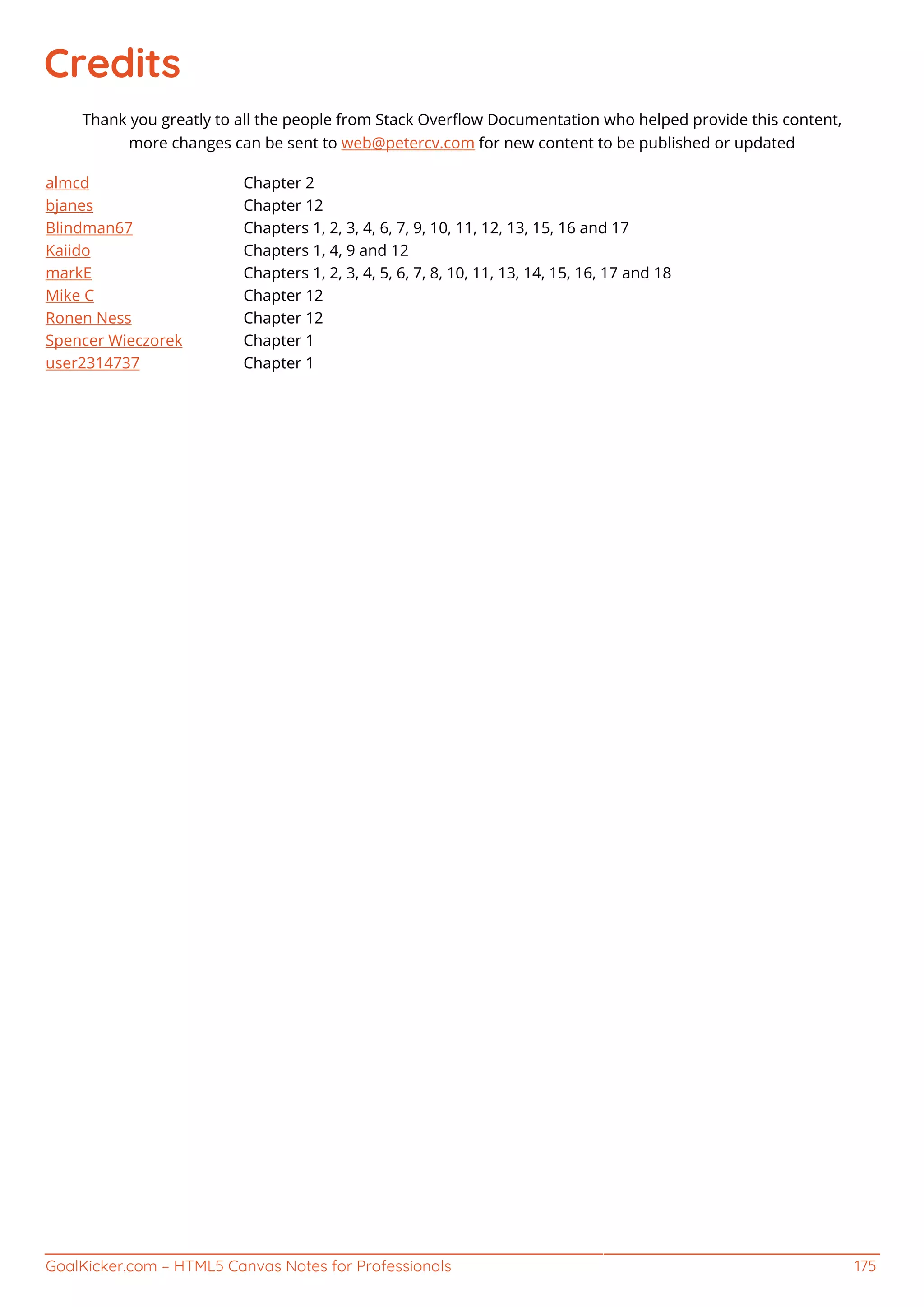 GoalKicker.com – HTML5 Canvas Notes for Professionals 175
Credits
Thank you greatly to all the people from Stack Overﬂow Documentation who helped provide this content,
more changes can be sent to web@petercv.com for new content to be published or updated
almcd Chapter 2
bjanes Chapter 12
Blindman67 Chapters 1, 2, 3, 4, 6, 7, 9, 10, 11, 12, 13, 15, 16 and 17
Kaiido Chapters 1, 4, 9 and 12
markE Chapters 1, 2, 3, 4, 5, 6, 7, 8, 10, 11, 13, 14, 15, 16, 17 and 18
Mike C Chapter 12
Ronen Ness Chapter 12
Spencer Wieczorek Chapter 1
user2314737 Chapter 1
 