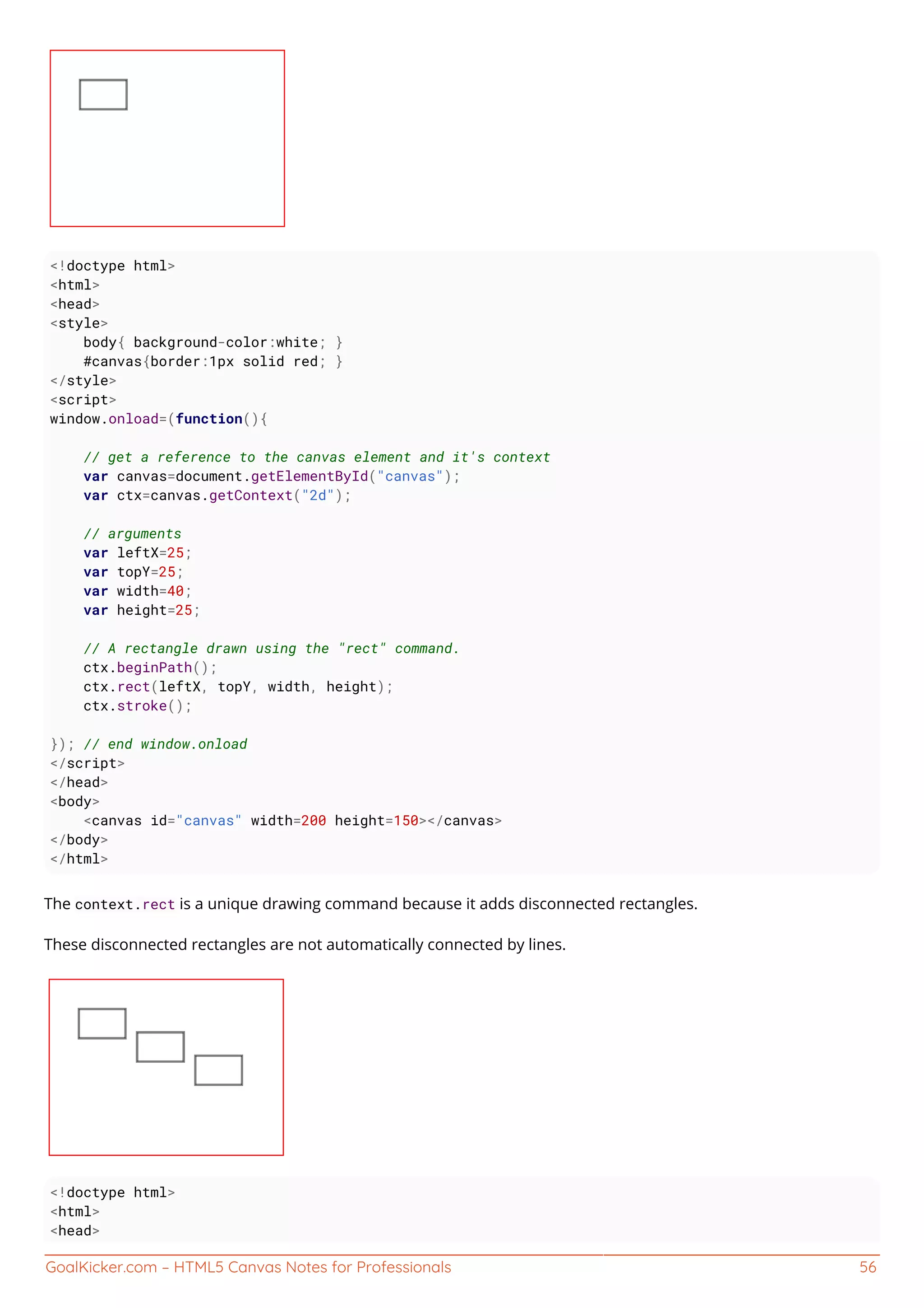 GoalKicker.com – HTML5 Canvas Notes for Professionals 56
<!doctype html>
<html>
<head>
<style>
body{ background-color:white; }
#canvas{border:1px solid red; }
</style>
<script>
window.onload=(function(){
// get a reference to the canvas element and it's context
var canvas=document.getElementById("canvas");
var ctx=canvas.getContext("2d");
// arguments
var leftX=25;
var topY=25;
var width=40;
var height=25;
// A rectangle drawn using the "rect" command.
ctx.beginPath();
ctx.rect(leftX, topY, width, height);
ctx.stroke();
}); // end window.onload
</script>
</head>
<body>
<canvas id="canvas" width=200 height=150></canvas>
</body>
</html>
The context.rect is a unique drawing command because it adds disconnected rectangles.
These disconnected rectangles are not automatically connected by lines.
<!doctype html>
<html>
<head>
 