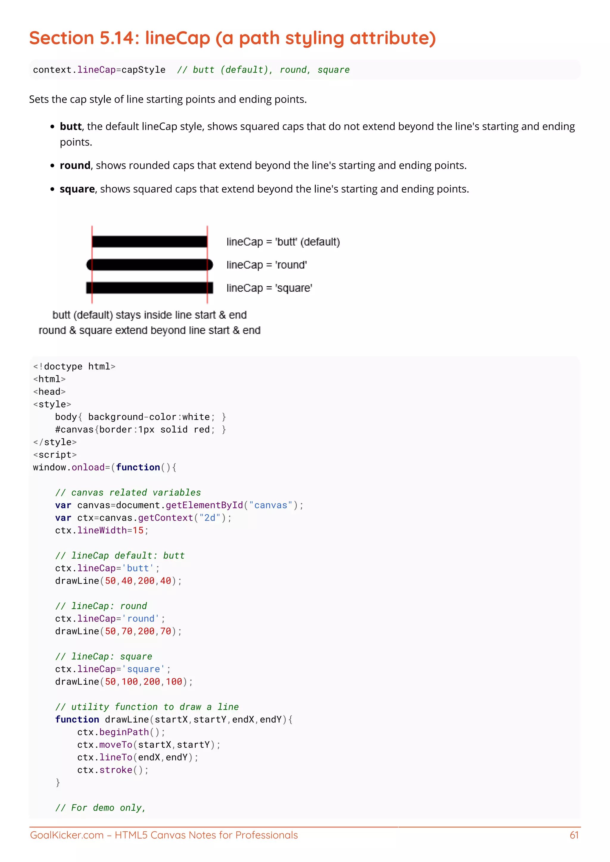 GoalKicker.com – HTML5 Canvas Notes for Professionals 61
Section 5.14: lineCap (a path styling attribute)
context.lineCap=capStyle // butt (default), round, square
Sets the cap style of line starting points and ending points.
butt, the default lineCap style, shows squared caps that do not extend beyond the line's starting and ending
points.
round, shows rounded caps that extend beyond the line's starting and ending points.
square, shows squared caps that extend beyond the line's starting and ending points.
<!doctype html>
<html>
<head>
<style>
body{ background-color:white; }
#canvas{border:1px solid red; }
</style>
<script>
window.onload=(function(){
// canvas related variables
var canvas=document.getElementById("canvas");
var ctx=canvas.getContext("2d");
ctx.lineWidth=15;
// lineCap default: butt
ctx.lineCap='butt';
drawLine(50,40,200,40);
// lineCap: round
ctx.lineCap='round';
drawLine(50,70,200,70);
// lineCap: square
ctx.lineCap='square';
drawLine(50,100,200,100);
// utility function to draw a line
function drawLine(startX,startY,endX,endY){
ctx.beginPath();
ctx.moveTo(startX,startY);
ctx.lineTo(endX,endY);
ctx.stroke();
}
// For demo only,
 