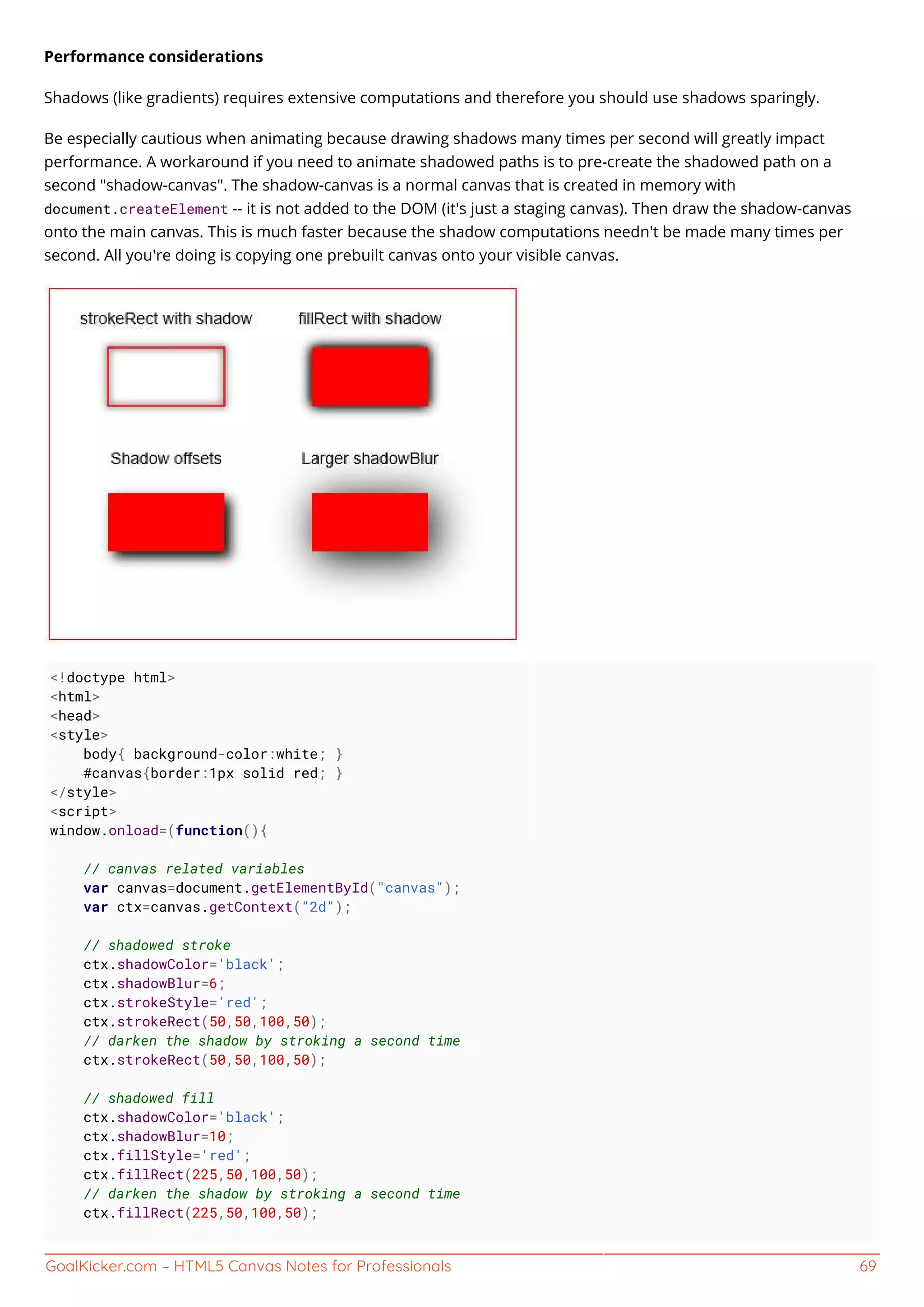 GoalKicker.com – HTML5 Canvas Notes for Professionals 69
Performance considerations
Shadows (like gradients) requires extensive computations and therefore you should use shadows sparingly.
Be especially cautious when animating because drawing shadows many times per second will greatly impact
performance. A workaround if you need to animate shadowed paths is to pre-create the shadowed path on a
second "shadow-canvas". The shadow-canvas is a normal canvas that is created in memory with
document.createElement -- it is not added to the DOM (it's just a staging canvas). Then draw the shadow-canvas
onto the main canvas. This is much faster because the shadow computations needn't be made many times per
second. All you're doing is copying one prebuilt canvas onto your visible canvas.
<!doctype html>
<html>
<head>
<style>
body{ background-color:white; }
#canvas{border:1px solid red; }
</style>
<script>
window.onload=(function(){
// canvas related variables
var canvas=document.getElementById("canvas");
var ctx=canvas.getContext("2d");
// shadowed stroke
ctx.shadowColor='black';
ctx.shadowBlur=6;
ctx.strokeStyle='red';
ctx.strokeRect(50,50,100,50);
// darken the shadow by stroking a second time
ctx.strokeRect(50,50,100,50);
// shadowed fill
ctx.shadowColor='black';
ctx.shadowBlur=10;
ctx.fillStyle='red';
ctx.fillRect(225,50,100,50);
// darken the shadow by stroking a second time
ctx.fillRect(225,50,100,50);
 