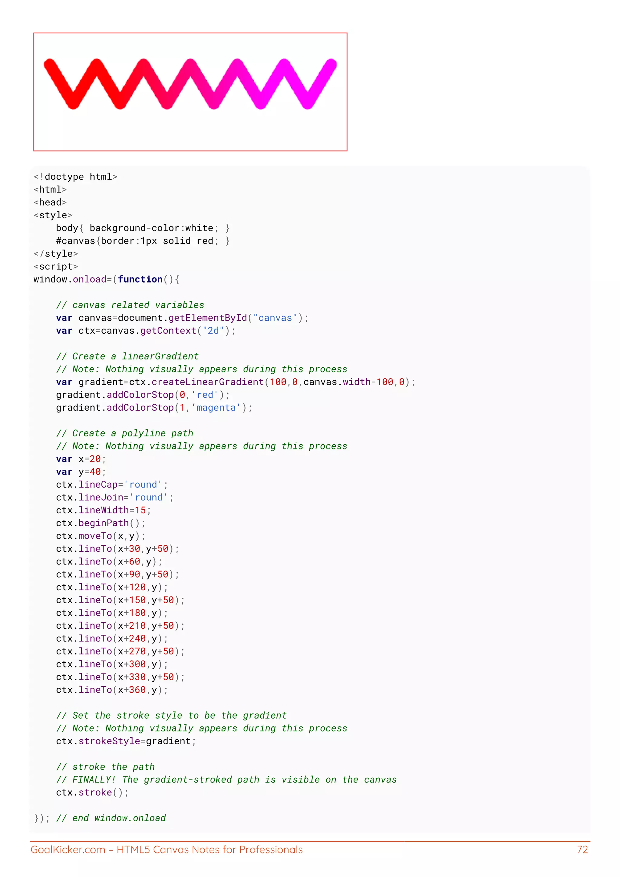 GoalKicker.com – HTML5 Canvas Notes for Professionals 72
<!doctype html>
<html>
<head>
<style>
body{ background-color:white; }
#canvas{border:1px solid red; }
</style>
<script>
window.onload=(function(){
// canvas related variables
var canvas=document.getElementById("canvas");
var ctx=canvas.getContext("2d");
// Create a linearGradient
// Note: Nothing visually appears during this process
var gradient=ctx.createLinearGradient(100,0,canvas.width-100,0);
gradient.addColorStop(0,'red');
gradient.addColorStop(1,'magenta');
// Create a polyline path
// Note: Nothing visually appears during this process
var x=20;
var y=40;
ctx.lineCap='round';
ctx.lineJoin='round';
ctx.lineWidth=15;
ctx.beginPath();
ctx.moveTo(x,y);
ctx.lineTo(x+30,y+50);
ctx.lineTo(x+60,y);
ctx.lineTo(x+90,y+50);
ctx.lineTo(x+120,y);
ctx.lineTo(x+150,y+50);
ctx.lineTo(x+180,y);
ctx.lineTo(x+210,y+50);
ctx.lineTo(x+240,y);
ctx.lineTo(x+270,y+50);
ctx.lineTo(x+300,y);
ctx.lineTo(x+330,y+50);
ctx.lineTo(x+360,y);
// Set the stroke style to be the gradient
// Note: Nothing visually appears during this process
ctx.strokeStyle=gradient;
// stroke the path
// FINALLY! The gradient-stroked path is visible on the canvas
ctx.stroke();
}); // end window.onload
 