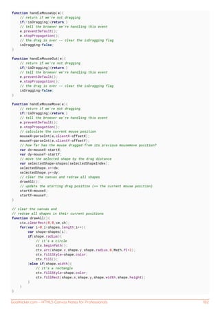 GoalKicker.com – HTML5 Canvas Notes for Professionals 102
function handleMouseUp(e){
// return if we're not dragging
if(!isDragging){return;}
// tell the browser we're handling this event
e.preventDefault();
e.stopPropagation();
// the drag is over -- clear the isDragging flag
isDragging=false;
}
function handleMouseOut(e){
// return if we're not dragging
if(!isDragging){return;}
// tell the browser we're handling this event
e.preventDefault();
e.stopPropagation();
// the drag is over -- clear the isDragging flag
isDragging=false;
}
function handleMouseMove(e){
// return if we're not dragging
if(!isDragging){return;}
// tell the browser we're handling this event
e.preventDefault();
e.stopPropagation();
// calculate the current mouse position
mouseX=parseInt(e.clientX-offsetX);
mouseY=parseInt(e.clientY-offsetY);
// how far has the mouse dragged from its previous mousemove position?
var dx=mouseX-startX;
var dy=mouseY-startY;
// move the selected shape by the drag distance
var selectedShape=shapes[selectedShapeIndex];
selectedShape.x+=dx;
selectedShape.y+=dy;
// clear the canvas and redraw all shapes
drawAll();
// update the starting drag position (== the current mouse position)
startX=mouseX;
startY=mouseY;
}
// clear the canvas and
// redraw all shapes in their current positions
function drawAll(){
ctx.clearRect(0,0,cw,ch);
for(var i=0;i<shapes.length;i++){
var shape=shapes[i];
if(shape.radius){
// it's a circle
ctx.beginPath();
ctx.arc(shape.x,shape.y,shape.radius,0,Math.PI*2);
ctx.fillStyle=shape.color;
ctx.fill();
}else if(shape.width){
// it's a rectangle
ctx.fillStyle=shape.color;
ctx.fillRect(shape.x,shape.y,shape.width,shape.height);
}
}
}
 
