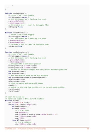GoalKicker.com – HTML5 Canvas Notes for Professionals 105
}
}
}
function handleMouseUp(e){
// return if we're not dragging
if(!isDragging){return;}
// tell the browser we're handling this event
e.preventDefault();
e.stopPropagation();
// the drag is over -- clear the isDragging flag
isDragging=false;
}
function handleMouseOut(e){
// return if we're not dragging
if(!isDragging){return;}
// tell the browser we're handling this event
e.preventDefault();
e.stopPropagation();
// the drag is over -- clear the isDragging flag
isDragging=false;
}
function handleMouseMove(e){
// return if we're not dragging
if(!isDragging){return;}
// tell the browser we're handling this event
e.preventDefault();
e.stopPropagation();
// calculate the current mouse position
mouseX=parseInt(e.clientX-offsetX);
mouseY=parseInt(e.clientY-offsetY);
// how far has the mouse dragged from its previous mousemove position?
var dx=mouseX-startX;
var dy=mouseY-startY;
// move the selected shape by the drag distance
var selectedShape=shapes[selectedShapeIndex];
selectedShape.x+=dx;
selectedShape.y+=dy;
// clear the canvas and redraw all shapes
drawAll();
// update the starting drag position (== the current mouse position)
startX=mouseX;
startY=mouseY;
}
// clear the canvas and
// redraw all shapes in their current positions
function drawAll(){
ctx.clearRect(0,0,cw,ch);
for(var i=0;i<shapes.length;i++){
var shape=shapes[i];
if(shape.radius){
// it's a circle
ctx.beginPath();
ctx.arc(shape.x,shape.y,shape.radius,0,Math.PI*2);
ctx.fillStyle=shape.color;
ctx.fill();
}else if(shape.width){
// it's a rectangle
ctx.fillStyle=shape.color;
 