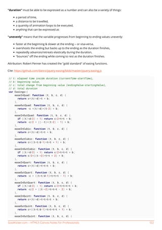 GoalKicker.com – HTML5 Canvas Notes for Professionals 122
"duration" must be able to be expressed as a number and can also be a variety of things:
a period of time,
a distance to be travelled,
a quantity of animation loops to be executed,
anything that can be expressed as
"unevenly" means that the variable progresses from beginning to ending values unevenly:
faster at the beginning & slower at the ending -- or visa-versa,
overshoots the ending but backs up to the ending as the duration ﬁnishes,
repeatedly advances/retreats elastically during the duration,
"bounces" oﬀ the ending while coming to rest as the duration ﬁnishes.
Attribution: Robert Penner has created the "gold standard" of easing functions.
Cite: https://github.com/danro/jquery-easing/blob/master/jquery.easing.js
// t: elapsed time inside duration (currentTime-startTime),
// b: beginning value,
// c: total change from beginning value (endingValue-startingValue),
// d: total duration
var Easings={
easeInQuad: function (t, b, c, d) {
return c*(t/=d)*t + b;
},
easeOutQuad: function (t, b, c, d) {
return -c *(t/=d)*(t-2) + b;
},
easeInOutQuad: function (t, b, c, d) {
if ((t/=d/2) < 1) return c/2*t*t + b;
return -c/2 * ((--t)*(t-2) - 1) + b;
},
easeInCubic: function (t, b, c, d) {
return c*(t/=d)*t*t + b;
},
easeOutCubic: function (t, b, c, d) {
return c*((t=t/d-1)*t*t + 1) + b;
},
easeInOutCubic: function (t, b, c, d) {
if ((t/=d/2) < 1) return c/2*t*t*t + b;
return c/2*((t-=2)*t*t + 2) + b;
},
easeInQuart: function (t, b, c, d) {
return c*(t/=d)*t*t*t + b;
},
easeOutQuart: function (t, b, c, d) {
return -c * ((t=t/d-1)*t*t*t - 1) + b;
},
easeInOutQuart: function (t, b, c, d) {
if ((t/=d/2) < 1) return c/2*t*t*t*t + b;
return -c/2 * ((t-=2)*t*t*t - 2) + b;
},
easeInQuint: function (t, b, c, d) {
return c*(t/=d)*t*t*t*t + b;
},
easeOutQuint: function (t, b, c, d) {
return c*((t=t/d-1)*t*t*t*t + 1) + b;
},
easeInOutQuint: function (t, b, c, d) {
 