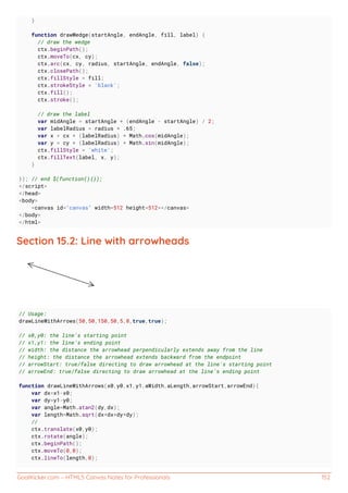 GoalKicker.com – HTML5 Canvas Notes for Professionals 152
}
function drawWedge(startAngle, endAngle, fill, label) {
// draw the wedge
ctx.beginPath();
ctx.moveTo(cx, cy);
ctx.arc(cx, cy, radius, startAngle, endAngle, false);
ctx.closePath();
ctx.fillStyle = fill;
ctx.strokeStyle = 'black';
ctx.fill();
ctx.stroke();
// draw the label
var midAngle = startAngle + (endAngle - startAngle) / 2;
var labelRadius = radius * .65;
var x = cx + (labelRadius) * Math.cos(midAngle);
var y = cy + (labelRadius) * Math.sin(midAngle);
ctx.fillStyle = 'white';
ctx.fillText(label, x, y);
}
}); // end $(function(){});
</script>
</head>
<body>
<canvas id="canvas" width=512 height=512></canvas>
</body>
</html>
Section 15.2: Line with arrowheads
// Usage:
drawLineWithArrows(50,50,150,50,5,8,true,true);
// x0,y0: the line's starting point
// x1,y1: the line's ending point
// width: the distance the arrowhead perpendicularly extends away from the line
// height: the distance the arrowhead extends backward from the endpoint
// arrowStart: true/false directing to draw arrowhead at the line's starting point
// arrowEnd: true/false directing to draw arrowhead at the line's ending point
function drawLineWithArrows(x0,y0,x1,y1,aWidth,aLength,arrowStart,arrowEnd){
var dx=x1-x0;
var dy=y1-y0;
var angle=Math.atan2(dy,dx);
var length=Math.sqrt(dx*dx+dy*dy);
//
ctx.translate(x0,y0);
ctx.rotate(angle);
ctx.beginPath();
ctx.moveTo(0,0);
ctx.lineTo(length,0);
 