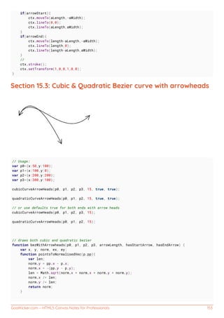 GoalKicker.com – HTML5 Canvas Notes for Professionals 153
if(arrowStart){
ctx.moveTo(aLength,-aWidth);
ctx.lineTo(0,0);
ctx.lineTo(aLength,aWidth);
}
if(arrowEnd){
ctx.moveTo(length-aLength,-aWidth);
ctx.lineTo(length,0);
ctx.lineTo(length-aLength,aWidth);
}
//
ctx.stroke();
ctx.setTransform(1,0,0,1,0,0);
}
Section 15.3: Cubic & Quadratic Bezier curve with arrowheads
// Usage:
var p0={x:50,y:100};
var p1={x:100,y:0};
var p2={x:200,y:200};
var p3={x:300,y:100};
cubicCurveArrowHeads(p0, p1, p2, p3, 15, true, true);
quadraticCurveArrowHeads(p0, p1, p2, 15, true, true);
// or use defaults true for both ends with arrow heads
cubicCurveArrowHeads(p0, p1, p2, p3, 15);
quadraticCurveArrowHeads(p0, p1, p2, 15);
// draws both cubic and quadratic bezier
function bezWithArrowheads(p0, p1, p2, p3, arrowLength, hasStartArrow, hasEndArrow) {
var x, y, norm, ex, ey;
function pointsToNormalisedVec(p,pp){
var len;
norm.y = pp.x - p.x;
norm.x = -(pp.y - p.y);
len = Math.sqrt(norm.x * norm.x + norm.y * norm.y);
norm.x /= len;
norm.y /= len;
return norm;
}
 