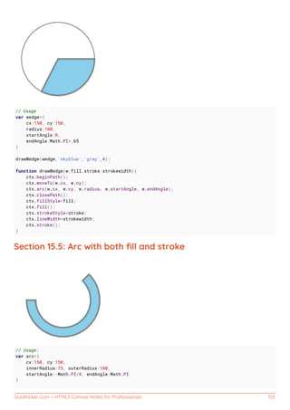 GoalKicker.com – HTML5 Canvas Notes for Professionals 155
// Usage
var wedge={
cx:150, cy:150,
radius:100,
startAngle:0,
endAngle:Math.PI*.65
}
drawWedge(wedge,'skyblue','gray',4);
function drawWedge(w,fill,stroke,strokewidth){
ctx.beginPath();
ctx.moveTo(w.cx, w.cy);
ctx.arc(w.cx, w.cy, w.radius, w.startAngle, w.endAngle);
ctx.closePath();
ctx.fillStyle=fill;
ctx.fill();
ctx.strokeStyle=stroke;
ctx.lineWidth=strokewidth;
ctx.stroke();
}
Section 15.5: Arc with both ﬁll and stroke
// Usage:
var arc={
cx:150, cy:150,
innerRadius:75, outerRadius:100,
startAngle:-Math.PI/4, endAngle:Math.PI
}
 