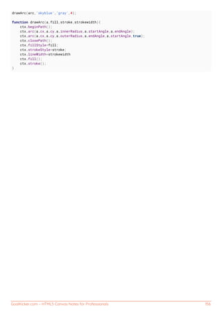 GoalKicker.com – HTML5 Canvas Notes for Professionals 156
drawArc(arc,'skyblue','gray',4);
function drawArc(a,fill,stroke,strokewidth){
ctx.beginPath();
ctx.arc(a.cx,a.cy,a.innerRadius,a.startAngle,a.endAngle);
ctx.arc(a.cx,a.cy,a.outerRadius,a.endAngle,a.startAngle,true);
ctx.closePath();
ctx.fillStyle=fill;
ctx.strokeStyle=stroke;
ctx.lineWidth=strokewidth
ctx.fill();
ctx.stroke();
}
 