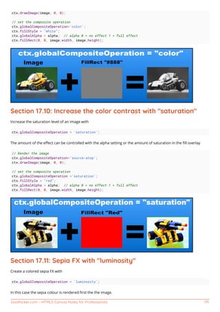 GoalKicker.com – HTML5 Canvas Notes for Professionals 171
ctx.drawImage(image, 0, 0);
// set the composite operation
ctx.globalCompositeOperation='color';
ctx.fillStyle = "white";
ctx.globalAlpha = alpha; // alpha 0 = no effect 1 = full effect
ctx.fillRect(0, 0, image.width, image.height);
Section 17.10: Increase the color contrast with "saturation"
Increase the saturation level of an image with
ctx.globalCompositeOperation = 'saturation';
The amount of the eﬀect can be controlled with the alpha setting or the amount of saturation in the ﬁll overlay
// Render the image
ctx.globalCompositeOperation='source-atop';
ctx.drawImage(image, 0, 0);
// set the composite operation
ctx.globalCompositeOperation ='saturation';
ctx.fillStyle = "red";
ctx.globalAlpha = alpha; // alpha 0 = no effect 1 = full effect
ctx.fillRect(0, 0, image.width, image.height);
Section 17.11: Sepia FX with "luminosity"
Create a colored sepia FX with
ctx.globalCompositeOperation = 'luminosity';
In this case the sepia colour is rendered ﬁrst the the image.
 