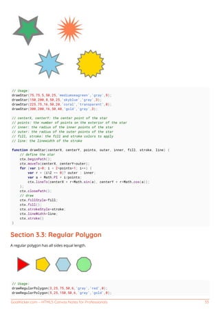 GoalKicker.com – HTML5 Canvas Notes for Professionals 33
// Usage:
drawStar(75,75,5,50,25,'mediumseagreen','gray',9);
drawStar(150,200,8,50,25,'skyblue','gray',3);
drawStar(225,75,16,50,20,'coral','transparent',0);
drawStar(300,200,16,50,40,'gold','gray',3);
// centerX, centerY: the center point of the star
// points: the number of points on the exterior of the star
// inner: the radius of the inner points of the star
// outer: the radius of the outer points of the star
// fill, stroke: the fill and stroke colors to apply
// line: the linewidth of the stroke
function drawStar(centerX, centerY, points, outer, inner, fill, stroke, line) {
// define the star
ctx.beginPath();
ctx.moveTo(centerX, centerY+outer);
for (var i=0; i < 2*points+1; i++) {
var r = (i%2 == 0)? outer : inner;
var a = Math.PI * i/points;
ctx.lineTo(centerX + r*Math.sin(a), centerY + r*Math.cos(a));
};
ctx.closePath();
// draw
ctx.fillStyle=fill;
ctx.fill();
ctx.strokeStyle=stroke;
ctx.lineWidth=line;
ctx.stroke()
}
Section 3.3: Regular Polygon
A regular polygon has all sides equal length.
// Usage:
drawRegularPolygon(3,25,75,50,6,'gray','red',0);
drawRegularPolygon(5,25,150,50,6,'gray','gold',0);
 