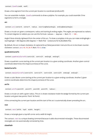 GoalKicker.com – HTML5 Canvas Notes for Professionals 48
context.lineTo(endX, endY)
Draws a line segment from the current pen location to coordinate [endX,endY]
You can assemble multiple .lineTo commands to draw a polyline. For example, you could assemble 3 line
segments to form a triangle.
arc
context.arc(centerX, centerY, radius, startingRadianAngle, endingRadianAngle)
Draws a circular arc given a centerpoint, radius and starting & ending angles. The angles are expressed as radians.
To convert degrees to radians you can use this formula: radians = degrees * Math.PI / 180;.
Angle 0 faces directly rightward from the center of the arc. To draw a complete circle you can make endingAngle =
startingAngle + 360 degrees (360 degrees == Math.PI2): `context.arc(10,10,20,0,Math.PI2);
By default, the arc is drawn clockwise, An optional [true|false] parameter instructs the arc to be drawn counter-
clockwise: context.arc(10,10,20,0,Math.PI*2,true)
quadraticCurveTo
context.quadraticCurveTo(controlX, controlY, endingX, endingY)
Draws a quadratic curve starting at the current pen location to a given ending coordinate. Another given control
coordinate determines the shape (curviness) of the curve.
bezierCurveTo
context.bezierCurveTo(control1X, control1Y, control2X, control2Y, endingX, endingY)
Draws a cubic Bezier curve starting at the current pen location to a given ending coordinate. Another 2 given
control coordinates determine the shape (curviness) of the curve.
arcTo
context.arcTo(pointX1, pointY1, pointX2, pointY2, radius);
Draws a circular arc with a given radius. The arc is drawn clockwise inside the wedge formed by the current pen
location and given two points: Point1 & Point2.
A line connecting the current pen location and the start of the arc is automatically drawn preceding the arc.
rect
context.rect(leftX, topY, width, height)
Draws a rectangle given a top-left corner and a width & height.
The context.rect is a unique drawing command because it adds disconnected rectangles. These disconnected
rectangles are not automatically connected by lines.
closePath
 