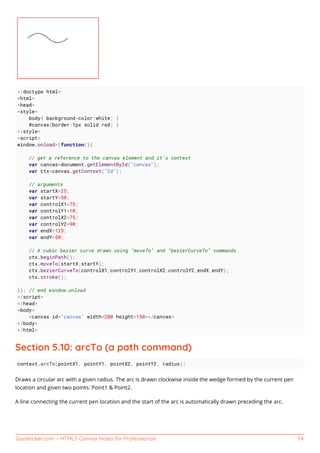 GoalKicker.com – HTML5 Canvas Notes for Professionals 54
<!doctype html>
<html>
<head>
<style>
body{ background-color:white; }
#canvas{border:1px solid red; }
</style>
<script>
window.onload=(function(){
// get a reference to the canvas element and it's context
var canvas=document.getElementById("canvas");
var ctx=canvas.getContext("2d");
// arguments
var startX=25;
var startY=50;
var controlX1=75;
var controlY1=10;
var controlX2=75;
var controlY2=90;
var endX=125;
var endY=50;
// A cubic bezier curve drawn using "moveTo" and "bezierCurveTo" commands
ctx.beginPath();
ctx.moveTo(startX,startY);
ctx.bezierCurveTo(controlX1,controlY1,controlX2,controlY2,endX,endY);
ctx.stroke();
}); // end window.onload
</script>
</head>
<body>
<canvas id="canvas" width=200 height=150></canvas>
</body>
</html>
Section 5.10: arcTo (a path command)
context.arcTo(pointX1, pointY1, pointX2, pointY2, radius);
Draws a circular arc with a given radius. The arc is drawn clockwise inside the wedge formed by the current pen
location and given two points: Point1 & Point2.
A line connecting the current pen location and the start of the arc is automatically drawn preceding the arc.
 