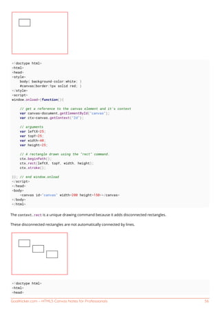 GoalKicker.com – HTML5 Canvas Notes for Professionals 56
<!doctype html>
<html>
<head>
<style>
body{ background-color:white; }
#canvas{border:1px solid red; }
</style>
<script>
window.onload=(function(){
// get a reference to the canvas element and it's context
var canvas=document.getElementById("canvas");
var ctx=canvas.getContext("2d");
// arguments
var leftX=25;
var topY=25;
var width=40;
var height=25;
// A rectangle drawn using the "rect" command.
ctx.beginPath();
ctx.rect(leftX, topY, width, height);
ctx.stroke();
}); // end window.onload
</script>
</head>
<body>
<canvas id="canvas" width=200 height=150></canvas>
</body>
</html>
The context.rect is a unique drawing command because it adds disconnected rectangles.
These disconnected rectangles are not automatically connected by lines.
<!doctype html>
<html>
<head>
 