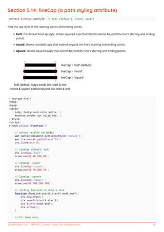 GoalKicker.com – HTML5 Canvas Notes for Professionals 61
Section 5.14: lineCap (a path styling attribute)
context.lineCap=capStyle // butt (default), round, square
Sets the cap style of line starting points and ending points.
butt, the default lineCap style, shows squared caps that do not extend beyond the line's starting and ending
points.
round, shows rounded caps that extend beyond the line's starting and ending points.
square, shows squared caps that extend beyond the line's starting and ending points.
<!doctype html>
<html>
<head>
<style>
body{ background-color:white; }
#canvas{border:1px solid red; }
</style>
<script>
window.onload=(function(){
// canvas related variables
var canvas=document.getElementById("canvas");
var ctx=canvas.getContext("2d");
ctx.lineWidth=15;
// lineCap default: butt
ctx.lineCap='butt';
drawLine(50,40,200,40);
// lineCap: round
ctx.lineCap='round';
drawLine(50,70,200,70);
// lineCap: square
ctx.lineCap='square';
drawLine(50,100,200,100);
// utility function to draw a line
function drawLine(startX,startY,endX,endY){
ctx.beginPath();
ctx.moveTo(startX,startY);
ctx.lineTo(endX,endY);
ctx.stroke();
}
// For demo only,
 