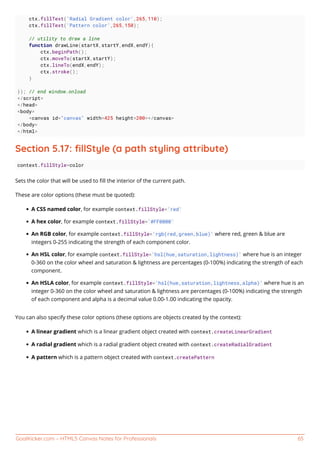 GoalKicker.com – HTML5 Canvas Notes for Professionals 65
ctx.fillText('Radial Gradient color',265,110);
ctx.fillText('Pattern color',265,150);
// utility to draw a line
function drawLine(startX,startY,endX,endY){
ctx.beginPath();
ctx.moveTo(startX,startY);
ctx.lineTo(endX,endY);
ctx.stroke();
}
}); // end window.onload
</script>
</head>
<body>
<canvas id="canvas" width=425 height=200></canvas>
</body>
</html>
Section 5.17: ﬁllStyle (a path styling attribute)
context.fillStyle=color
Sets the color that will be used to ﬁll the interior of the current path.
These are color options (these must be quoted):
A CSS named color, for example context.fillStyle='red'
A hex color, for example context.fillStyle='#FF0000'
An RGB color, for example context.fillStyle='rgb(red,green,blue)' where red, green & blue are
integers 0-255 indicating the strength of each component color.
An HSL color, for example context.fillStyle='hsl(hue,saturation,lightness)' where hue is an integer
0-360 on the color wheel and saturation & lightness are percentages (0-100%) indicating the strength of each
component.
An HSLA color, for example context.fillStyle='hsl(hue,saturation,lightness,alpha)' where hue is an
integer 0-360 on the color wheel and saturation & lightness are percentages (0-100%) indicating the strength
of each component and alpha is a decimal value 0.00-1.00 indicating the opacity.
You can also specify these color options (these options are objects created by the context):
A linear gradient which is a linear gradient object created with context.createLinearGradient
A radial gradient which is a radial gradient object created with context.createRadialGradient
A pattern which is a pattern object created with context.createPattern
 