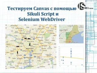 Тестируем Canvas c помощью
Sikuli Script и
Selenium WebDriver

 