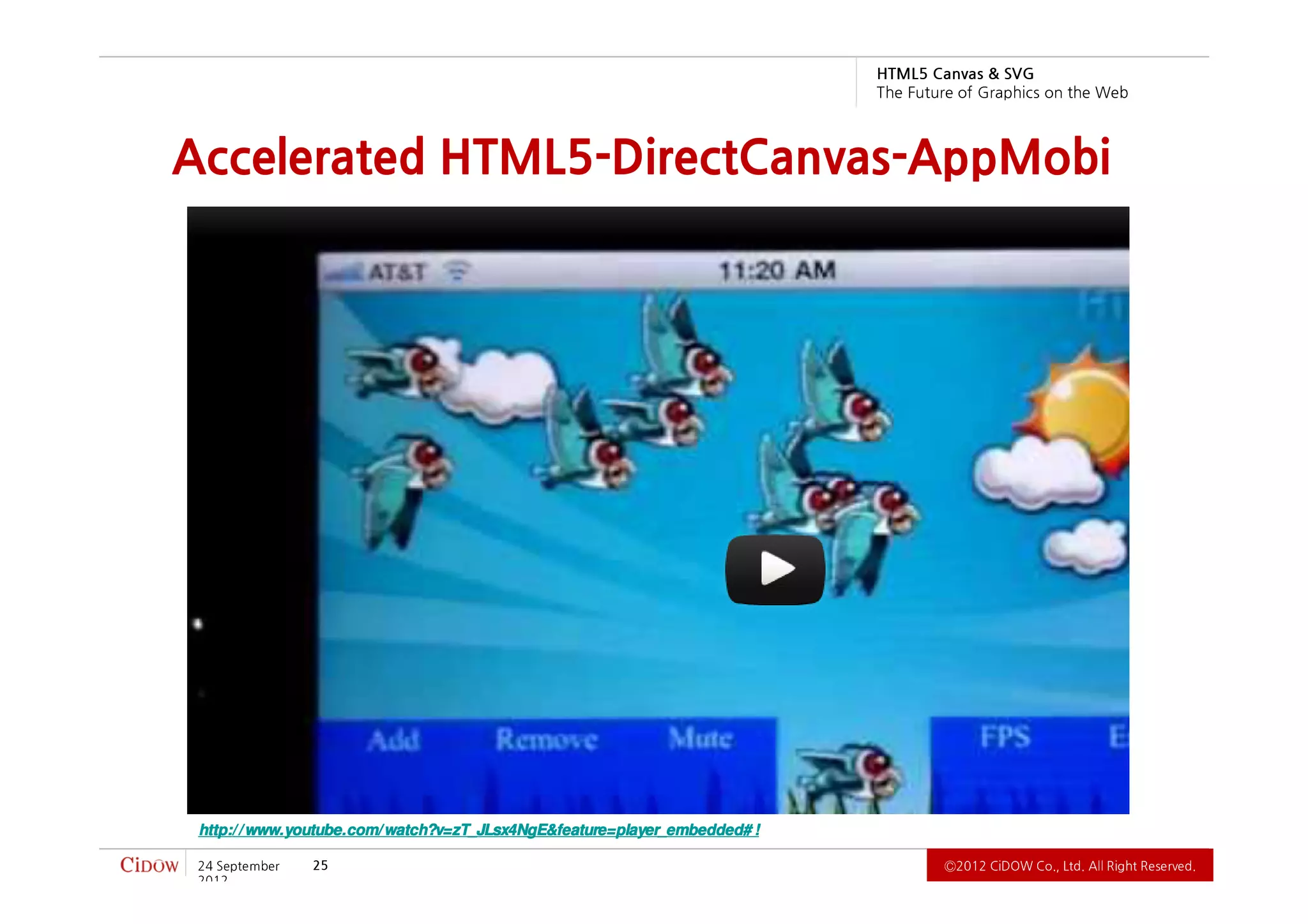 2102
.devreseR thgiR llA .dtL ,.oC WODiC 2102Ⓒ                                                                               52    rebmetpeS 42
                                                                 http:/ / www.youtube.com/ watch?v=zT_JLsx4NgE&feature=player_embedded# !
             Accelerated HTML5-DirectCanvas-AppMobi
          b e W e h t n o s ci h p a r G f o e r u t u F e h T
                             G VS & savna C 5L MT H
 