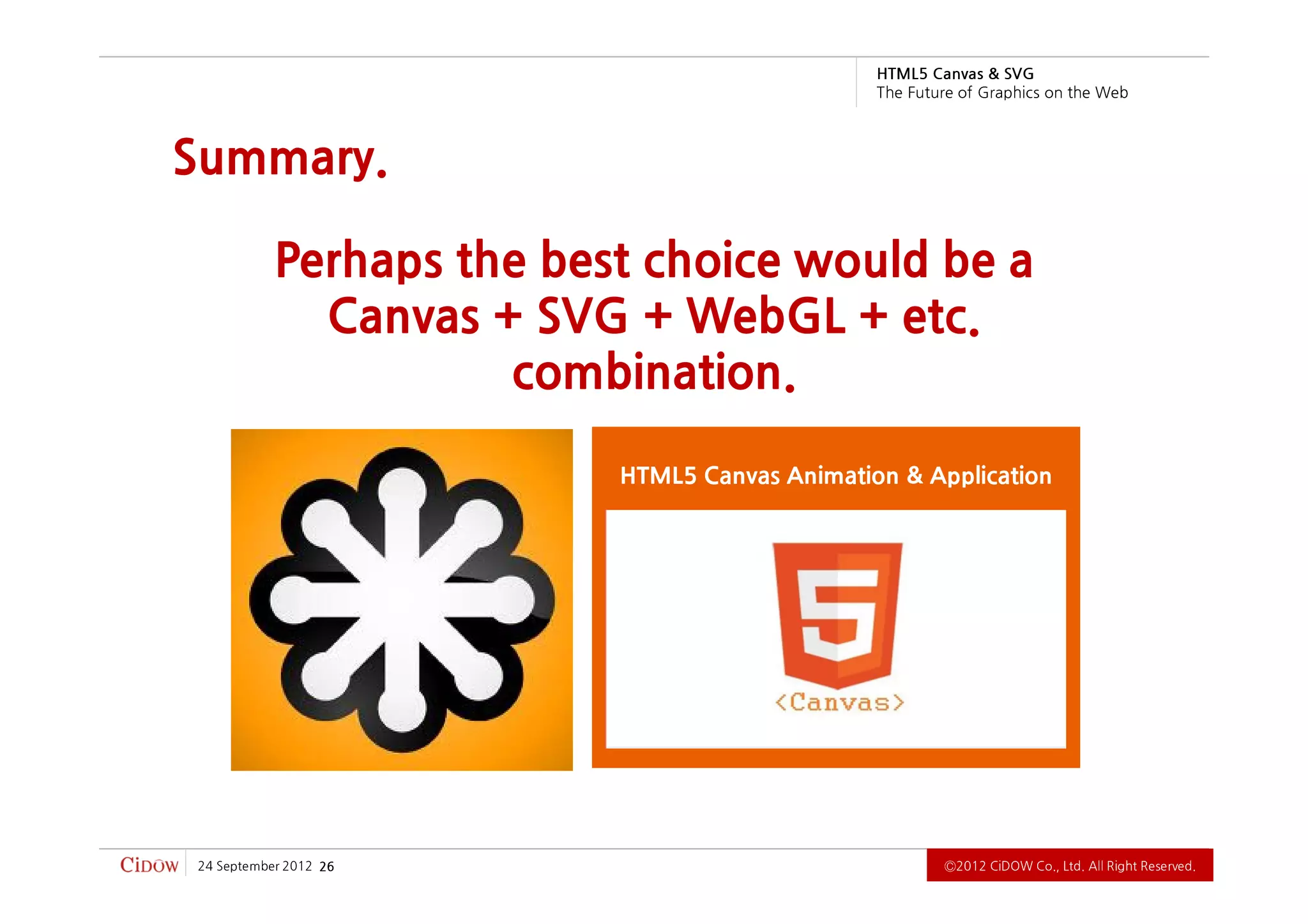 .devreseR thgiR llA .dtL ,.oC WODiC 2102Ⓒ                         62   2102 rebmetpeS 42
                         HTML5 Canvas Animation & Application
                                       combination.
                               Canvas + SVG + WebGL + etc.
                             Perhaps the best choice would be a
                                                                 Summary.
          b e W e h t n o s ci h p a r G f o e r u t u F e h T
                             G VS & savna C 5L MT H
 