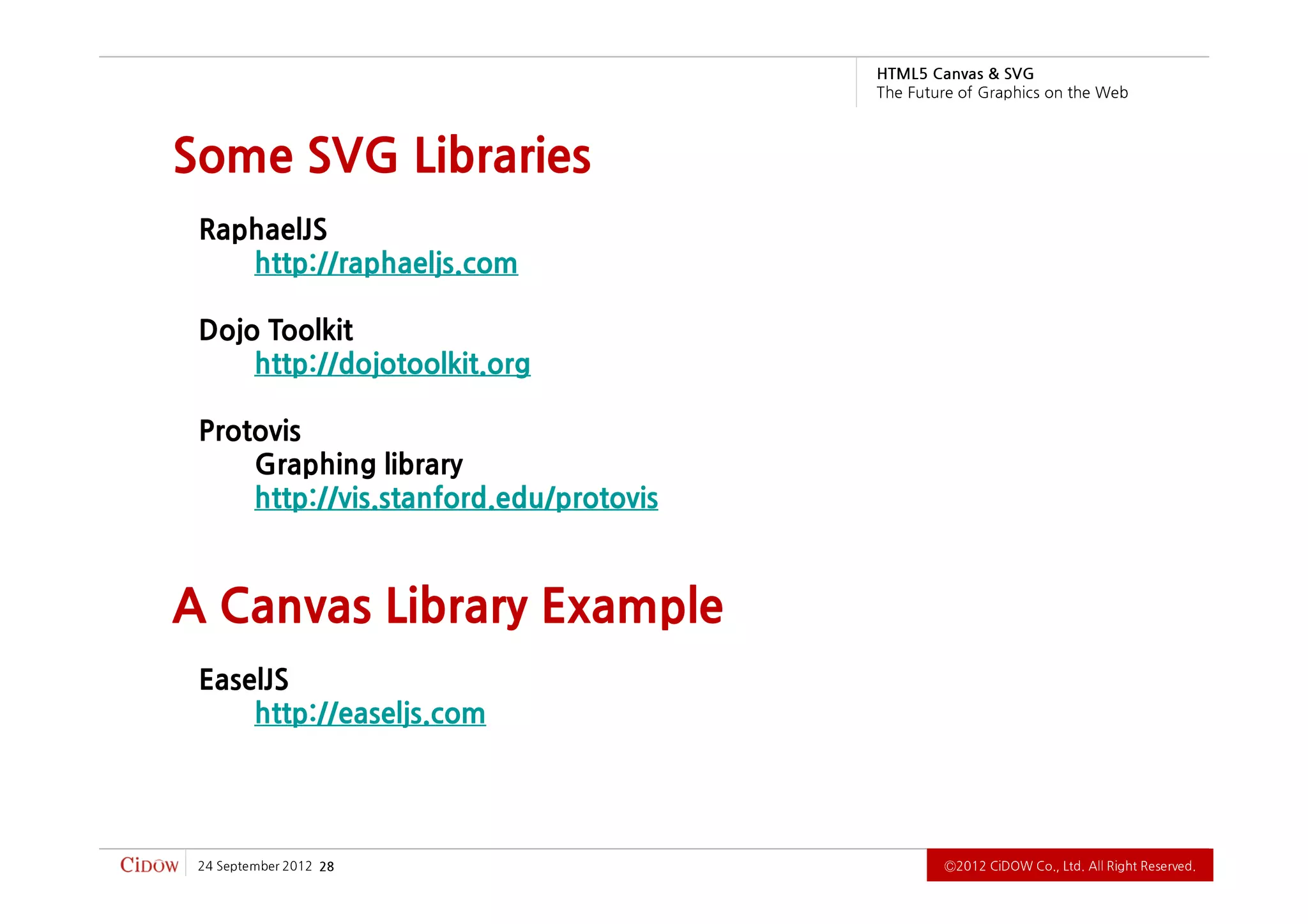 G VS & savna C 5L MT H
                                        b e W e h t n o s ci h p a r G f o e r u t u F e h T



Some SVG Libraries
 RaphaelJS
    http://raphaeljs.com

 Dojo Toolkit
     http://dojotoolkit.org

 Protovis
     Graphing library
     http://vis.stanford.edu/protovis



A Canvas Library Example
 EaselJS
     http://easeljs.com




 2102 rebmetpeS 42   82                              .devreseR thgiR llA .dtL ,.oC WODiC 2102Ⓒ
 