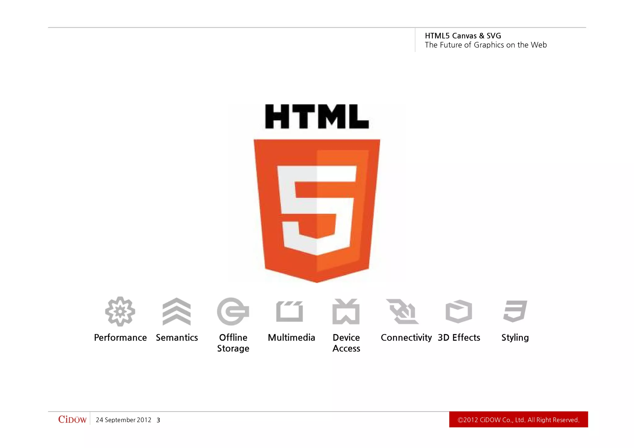 .devreseR thgiR llA .dtL ,.oC WODiC 2102Ⓒ                                                               3   2102 rebmetpeS 42
                                                                 Access                Storage
                 Styling              Connectivity 3D Effects    Device   Multimedia   Offline   Performance Semantics
          b e W e h t n o s ci h p a r G f o e r u t u F e h T
                             G VS & savna C 5L MT H
 
