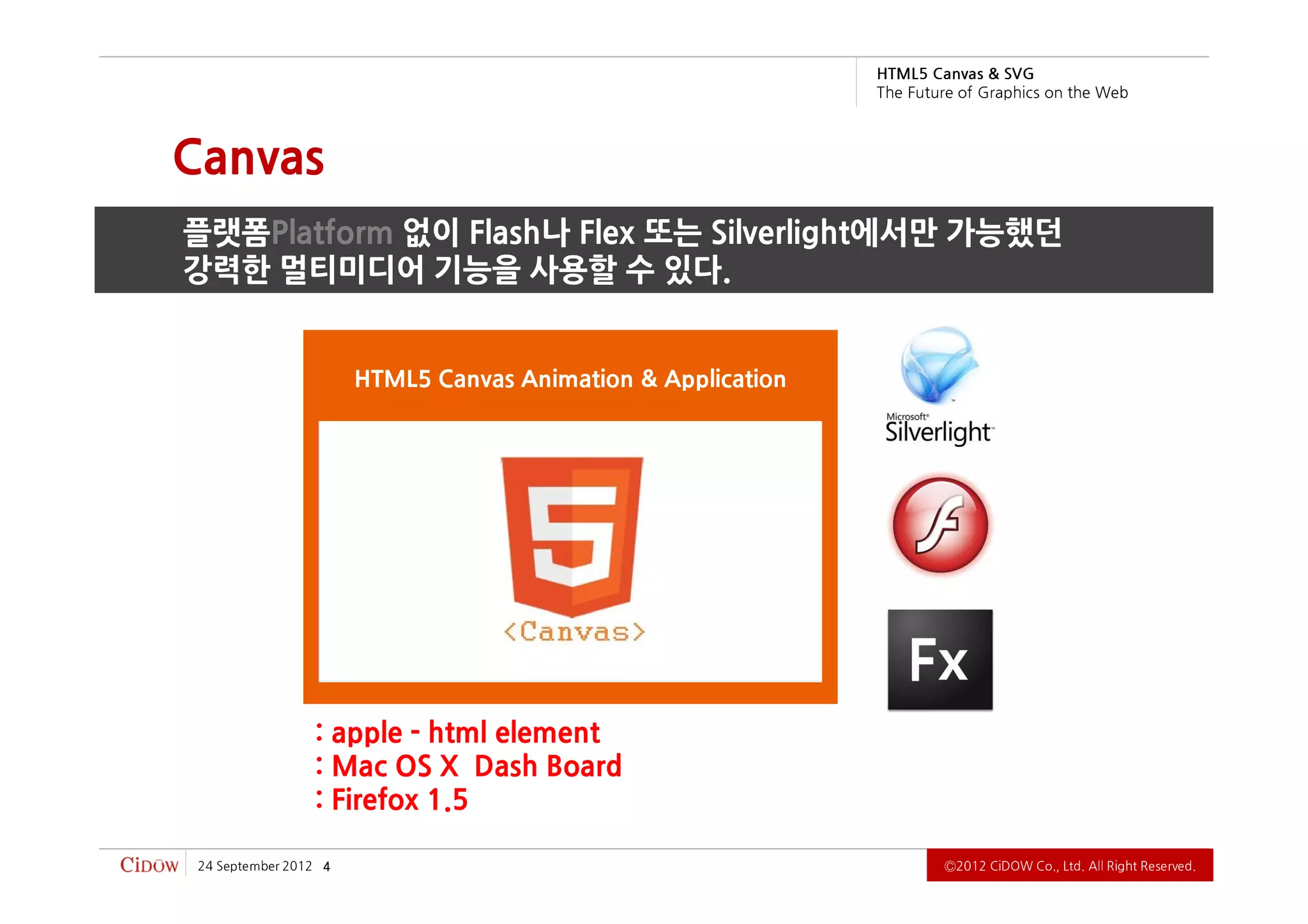G VS & savna C 5L MT H
                                                                b e W e h t n o s ci h p a r G f o e r u t u F e h T



Canvas
플랫폼Platform 없이 Flash나 Flex 또는 Silverlight에서만 가능했던
강력한 멀티미디어 기능을 사용할 수 있다.


                         HTML5 Canvas Animation & Application




                     : apple - html element
                     : Mac OS X Dash Board
                     : Firefox 1.5

 2102 rebmetpeS 42   4                                                       .devreseR thgiR llA .dtL ,.oC WODiC 2102Ⓒ
 