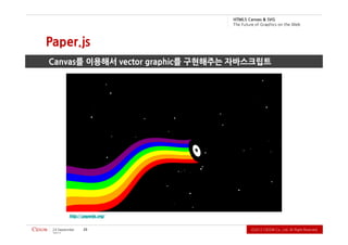 2102
.devreseR thgiR llA .dtL ,.oC WODiC 2102Ⓒ                                                                   02     rebmetpeS 42
                                                                                                  http:/ / paperjs.org/
                                                                 http:/ / paperjs.org/ examples
                                Canvas를 이용해서 vector graphic를 구현해주는 자바스크립트
                                                                                                          Paper.js
          b e W e h t n o s ci h p a r G f o e r u t u F e h T
                             G VS & savna C 5L MT H
 
