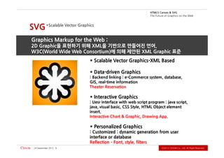 G VS & savna C 5L MT H
                                                            b e W e h t n o s ci h p a r G f o e r u t u F e h T



SVG *Scalable Vector Graphics
Graphics Markup for the Web :
2D Graphic을 표현하기 위해 XML을 기반으로 만들어진 언어,
W3C(World Wide Web Consortium)에 의해 제안된 XML Graphic 표준
                           * Scalable Vector Graphics-XML Based

                           * Data-driven Graphics
                           : Backend linking : e-Commerce system, database,
                           GIS, real-time information
                           Theater Reservation

                           * Interactive Graphics
                           : Uesr interface with web script program : java script,
                           java, visual basic, CSS Style, HTML Object element
                           insert.
                           Interactive Chart & Graphic, Drawing App.

                           * Personalized Graphics
                           : Customized : dynamic generation from user
                           interface or database
                           Reflection – Font, style, filters
 2102 rebmetpeS 42   5                                                   .devreseR thgiR llA .dtL ,.oC WODiC 2102Ⓒ
 