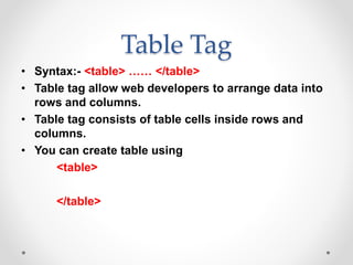 Table Tag
• Syntax:- <table> …… </table>
• Table tag allow web developers to arrange data into
rows and columns.
• Table tag consists of table cells inside rows and
columns.
• You can create table using
<table>
</table>
 