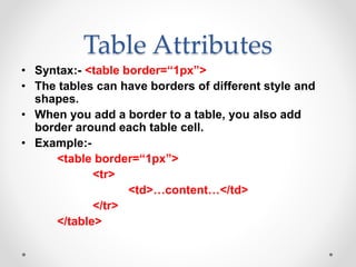 Table Attributes
• Syntax:- <table border=“1px”>
• The tables can have borders of different style and
shapes.
• When you add a border to a table, you also add
border around each table cell.
• Example:-
<table border=“1px”>
<tr>
<td>…content…</td>
</tr>
</table>
 